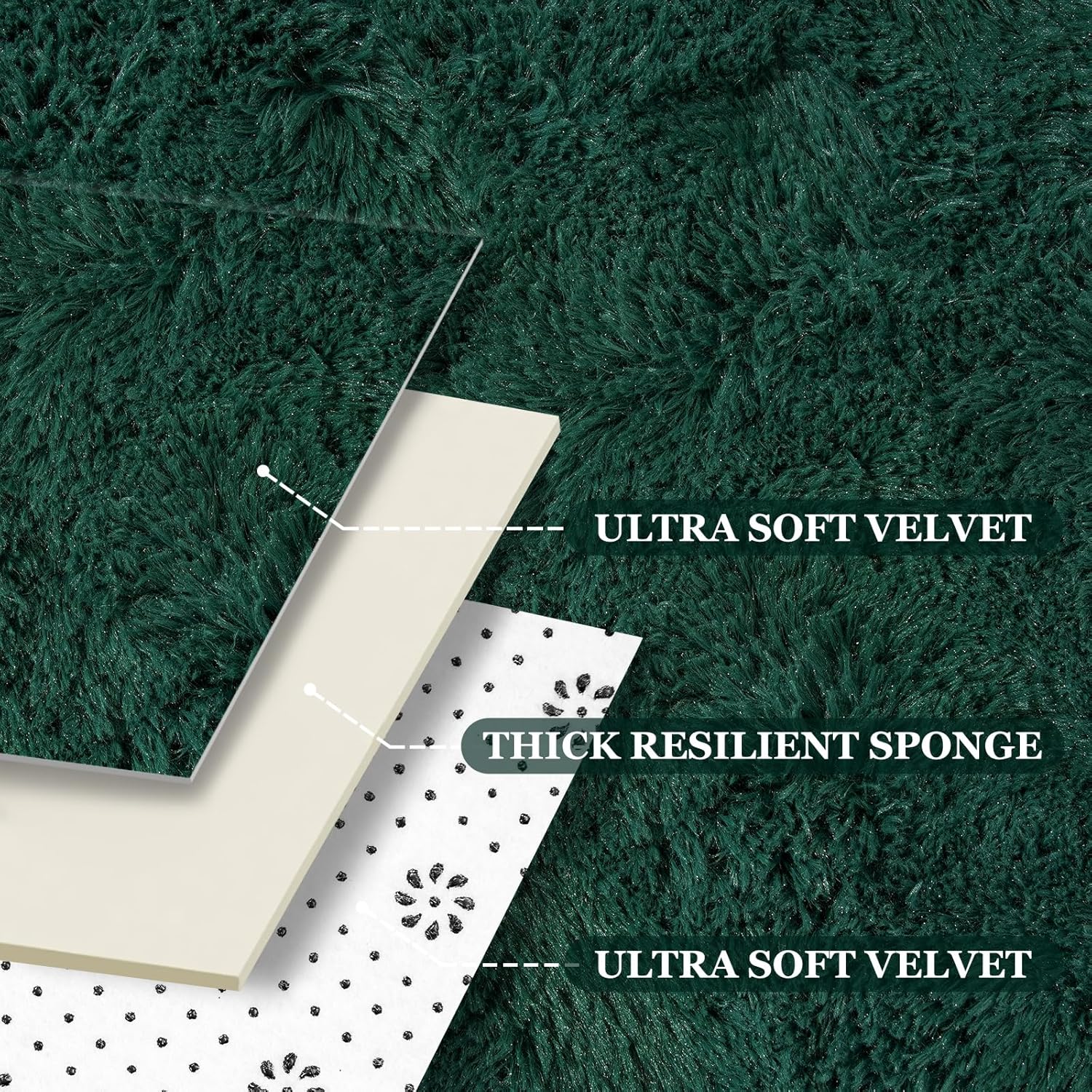 Kimicole Alfombra de área para dormitorio, sala de estar, decoración del hogar, alfombra mullida mejorada de 6 x 9 pies para apartamento,