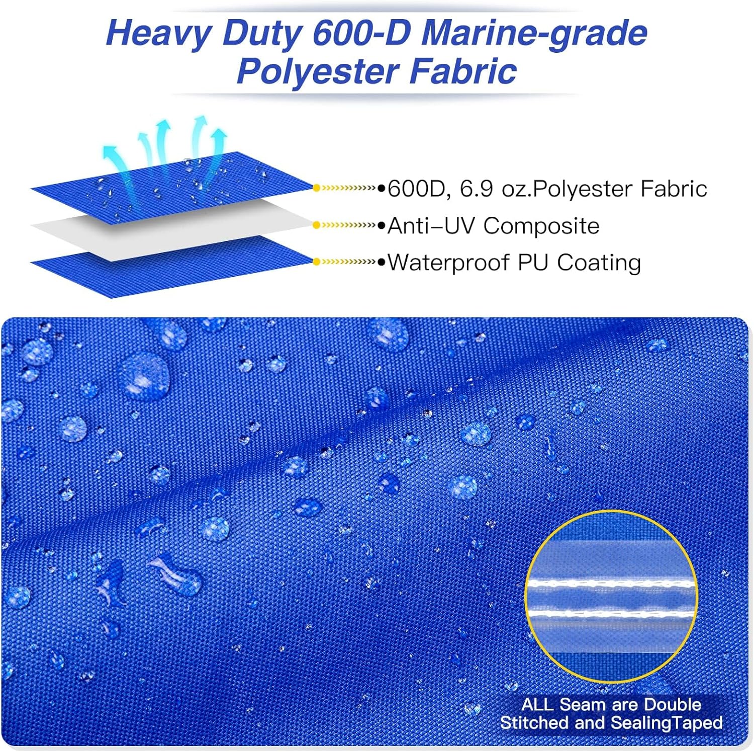 600D – Funda resistente para lancha de 16 a 18.5 pies, se adapta a casco V, barco, Bass Tracker cubiertas de lanchas de 16 a 18.5 pies con cubierta