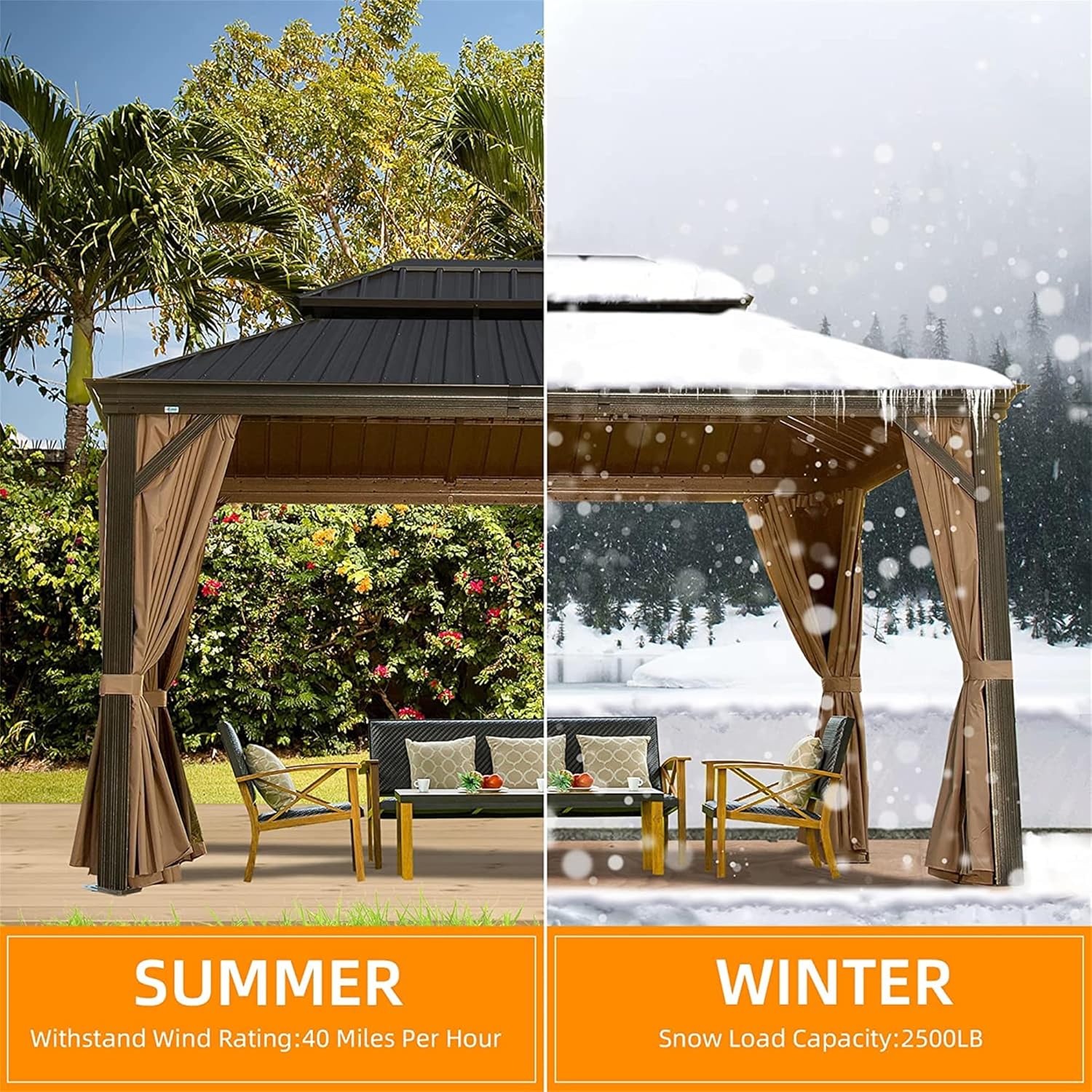 Gazebo de aluminio para exteriores con techo rígido con doble toldo de acero galvanizado para patios, terraza, patio trasero, césped y jardín,