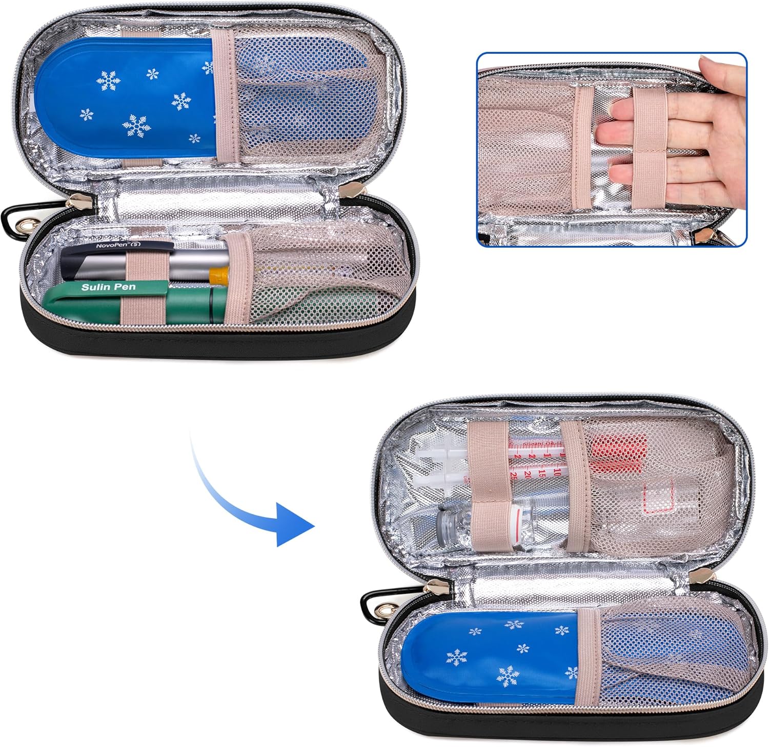 Yarwo Maletín de viaje con 2 paquetes de hielo, bolsa organizadora de medicamentos diabéticos aislada, bolsa térmica médica portátil para bolígrafos