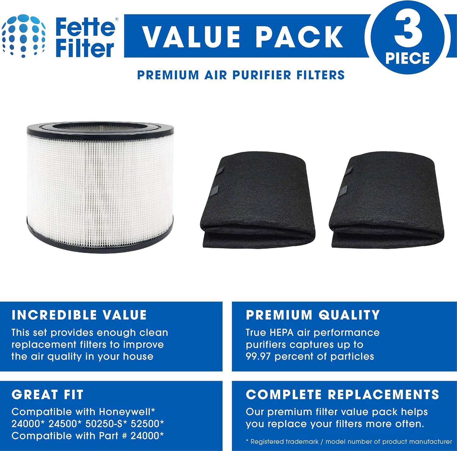 Filtro HEPA de repuesto 50250-S y 2 prefiltros de carbono de envoltura compatibles con Honeywell 24000 24500 50250-S 52500. Número de pieza 24000