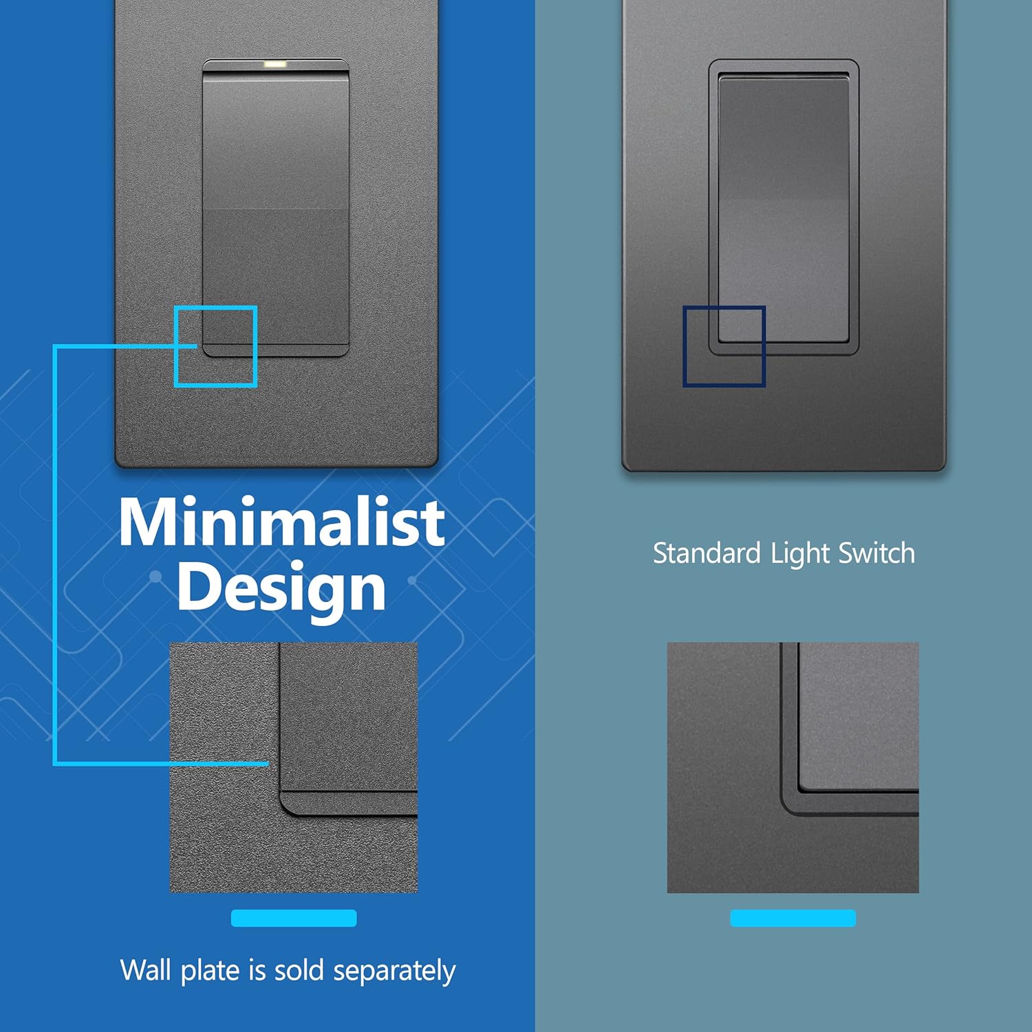 LIDER Interruptor decorativo iluminado con acabado mate, interruptor de luz de paleta sin marco con luz localizadora, tornillo de tierra, 15A 125V,