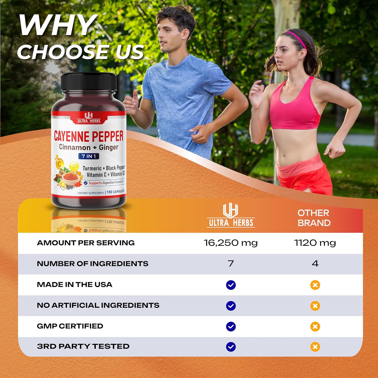 Pimienta de Cayena 7 en 1 – 16,250 mg – con jengibre, cúrcuma, canela, pimienta negra – Promueve la función del sistema digestivo (suministro de 150