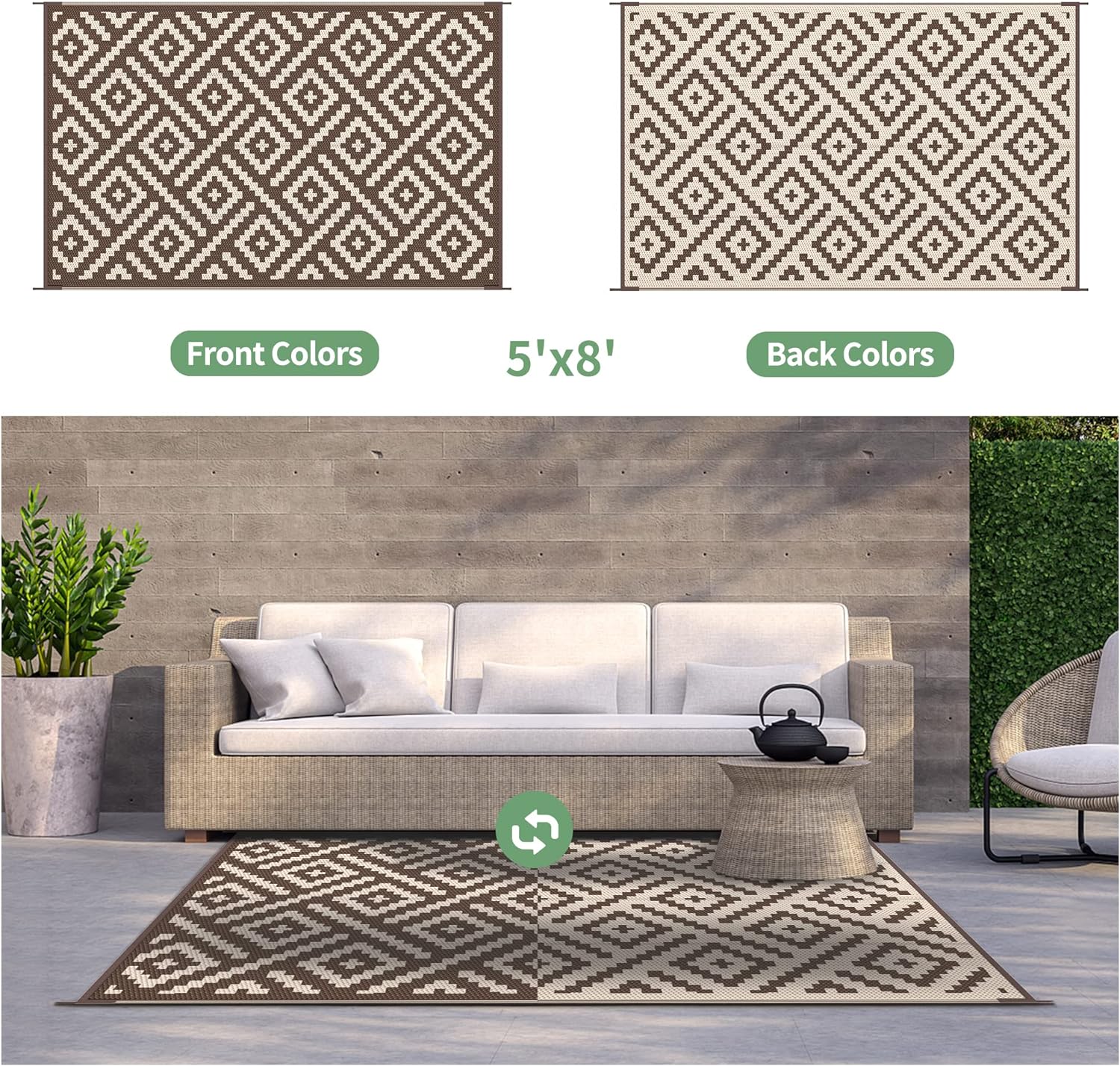 GENIMO Alfombra de exterior de 5 x 8 pulgadas, impermeable, reversible, alfombra de plástico para exteriores, alfombra geométrica para patio,