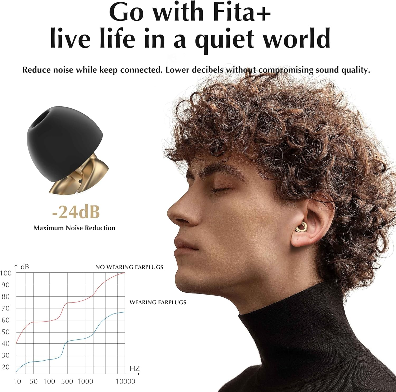 Fita+ – Tapones llamativos para conciertos, reducción de ruido de hasta 24 dB, 4 pares de almohadillas de silicona reutilizables XSSML para