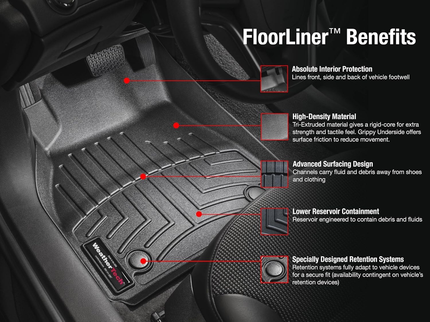 WeatherTech Revestimientos de suelo personalizados para Nissan Rogue – 1 y 2 fila (441644-1-2), negro
