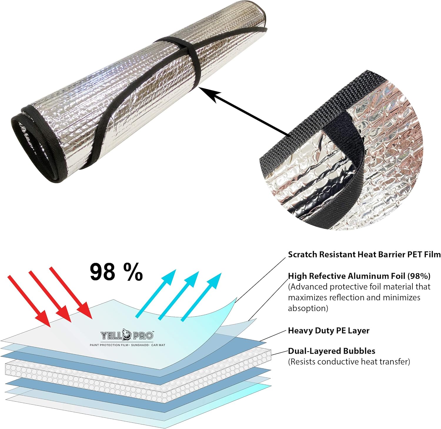 YelloPro Auto Protector de parasol reflectante para parabrisas delantero de automóvil para Toyota Corolla Hatchback 2019, 2020, 2021, 2022, 2023,