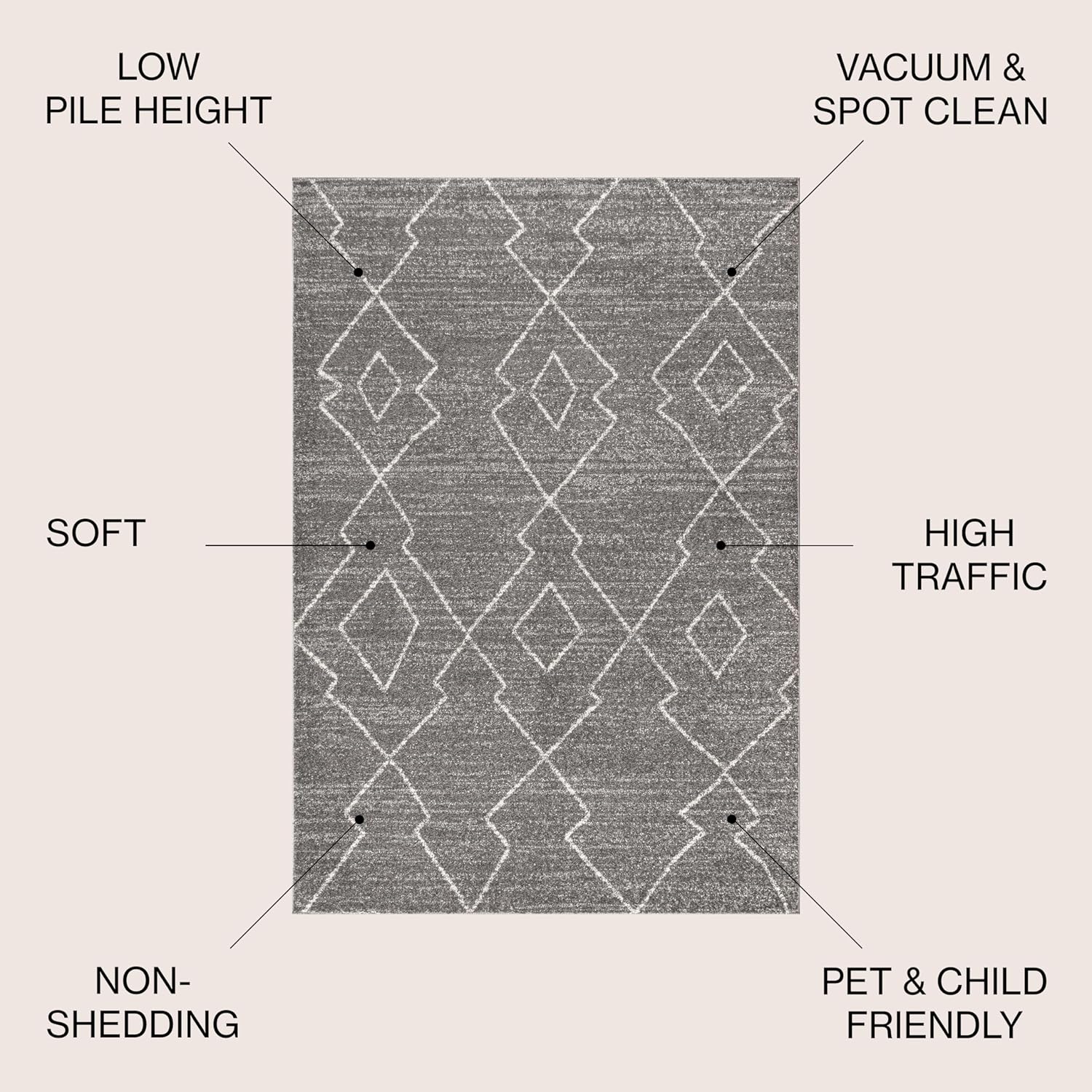 JONATHAN Y MOH202B-4 Alia – Alfombra marroquí Beni Souk para interiores de granja, estilo bohemio, minimalista, geométrico, fácil de limpiar, para