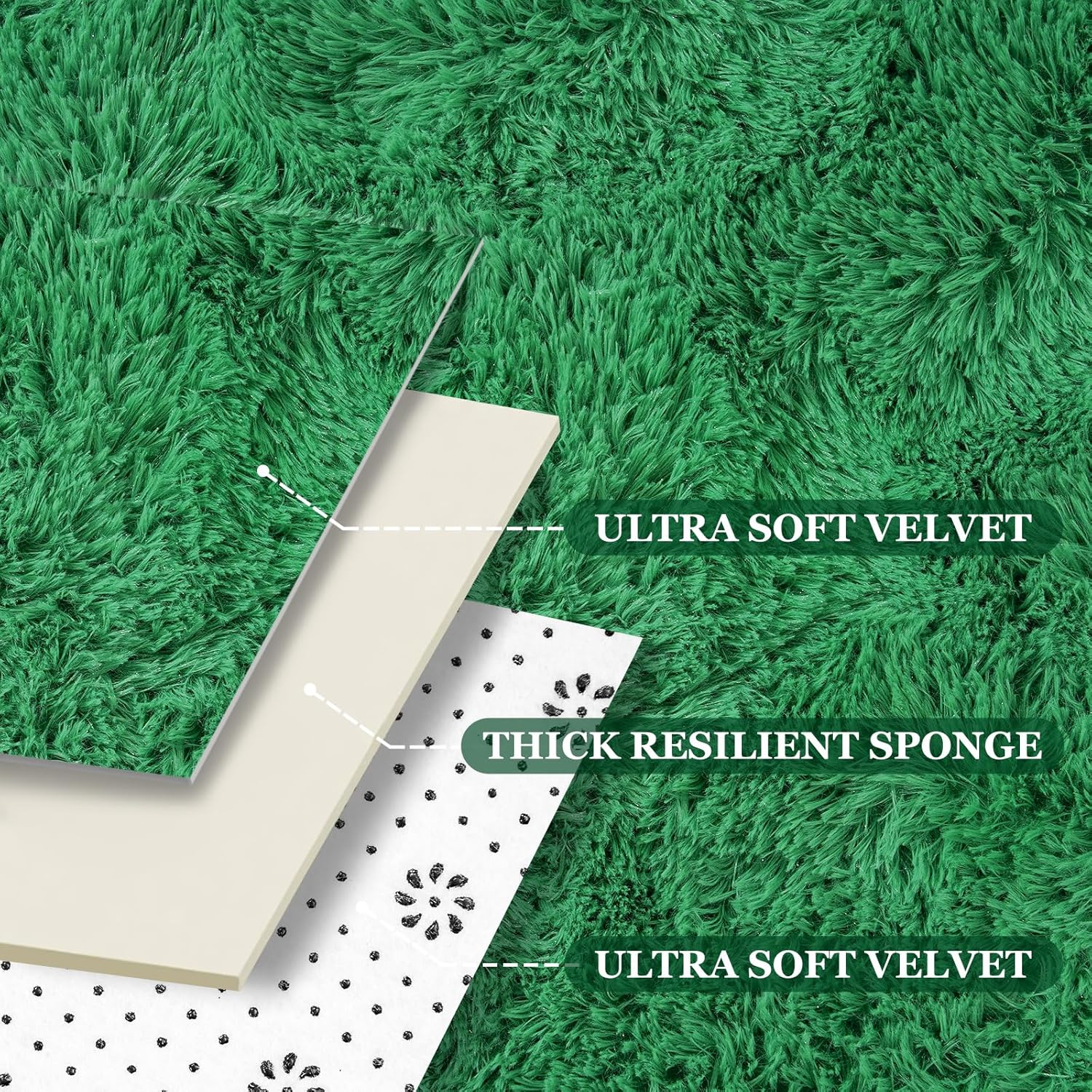 Kimicole Alfombra de área para dormitorio, sala de estar, decoración del hogar, alfombra mullida mejorada de 5 x 8 pies para apartamento,