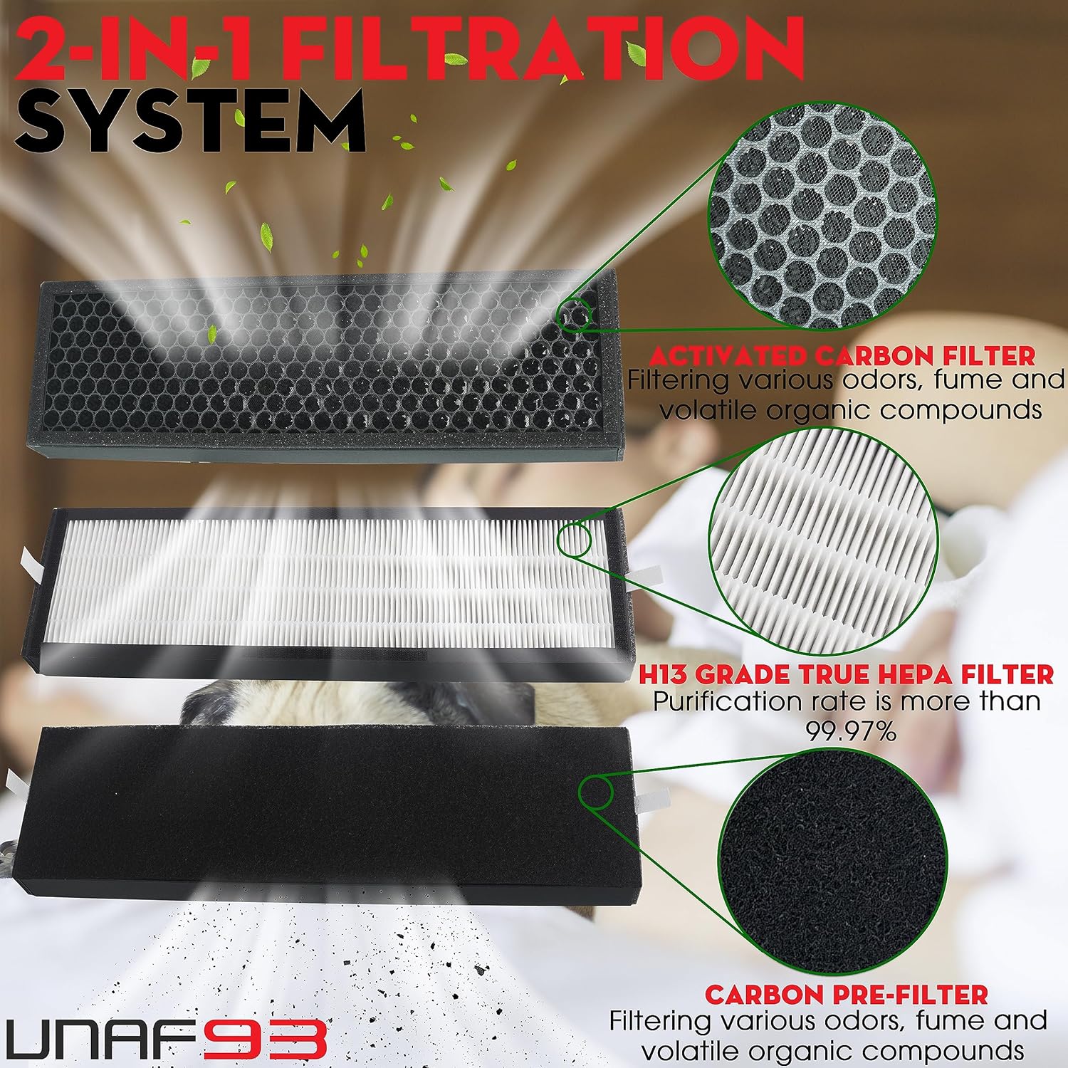 2 juegos de filtro HEPA T500 y prefiltro de carbono que sustituye al filtro TF-60TF60-MP TF60 compatible con el purificador de aire de torre Alen