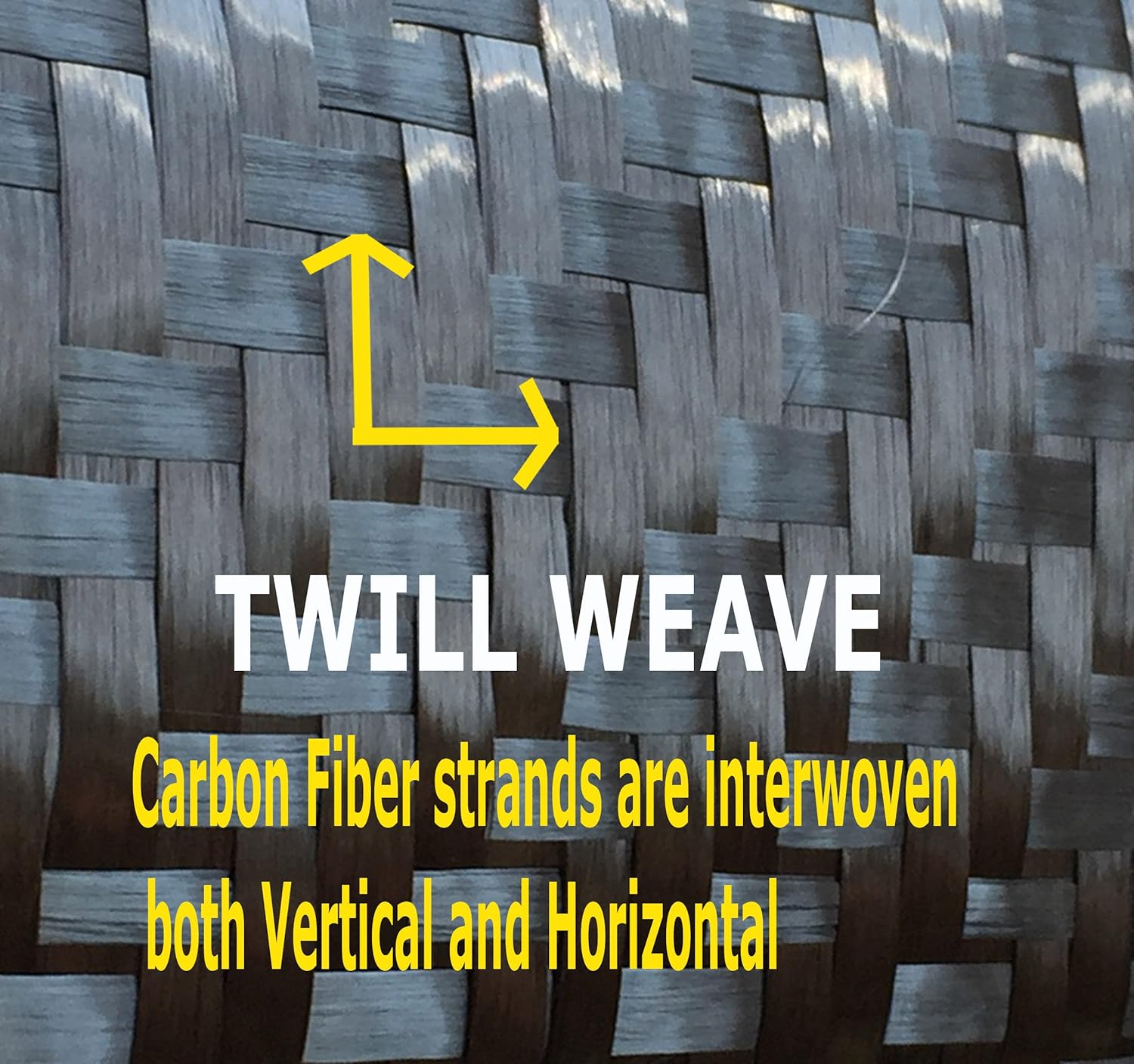 5 pies – Tela de fibra de carbono – Tela de sarga WEAVE-3K7.76 oz x 3.3 ft