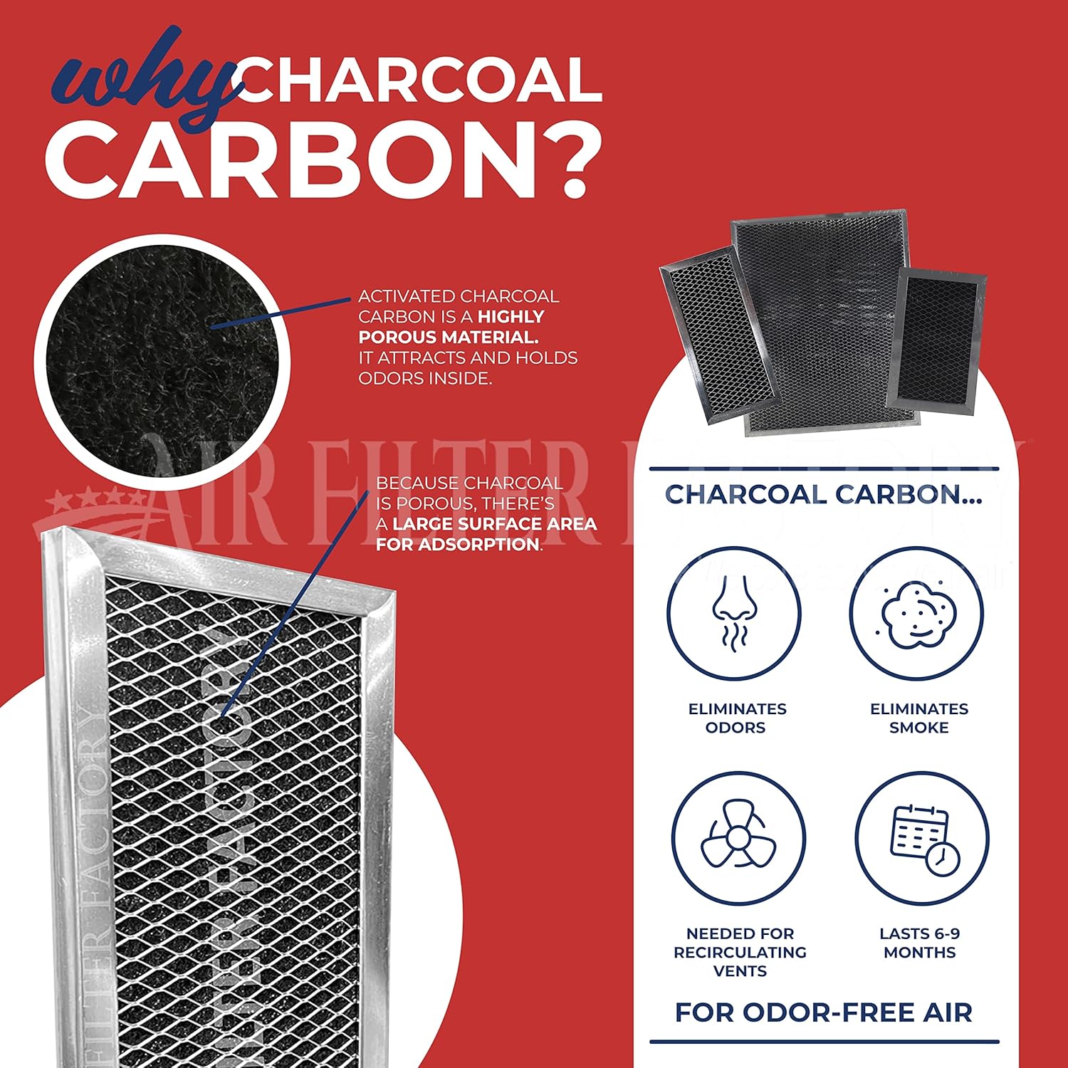 Paquete de 2 filtros de carbón para horno microondas Air Filter Factory 5 x 5-78 x 38