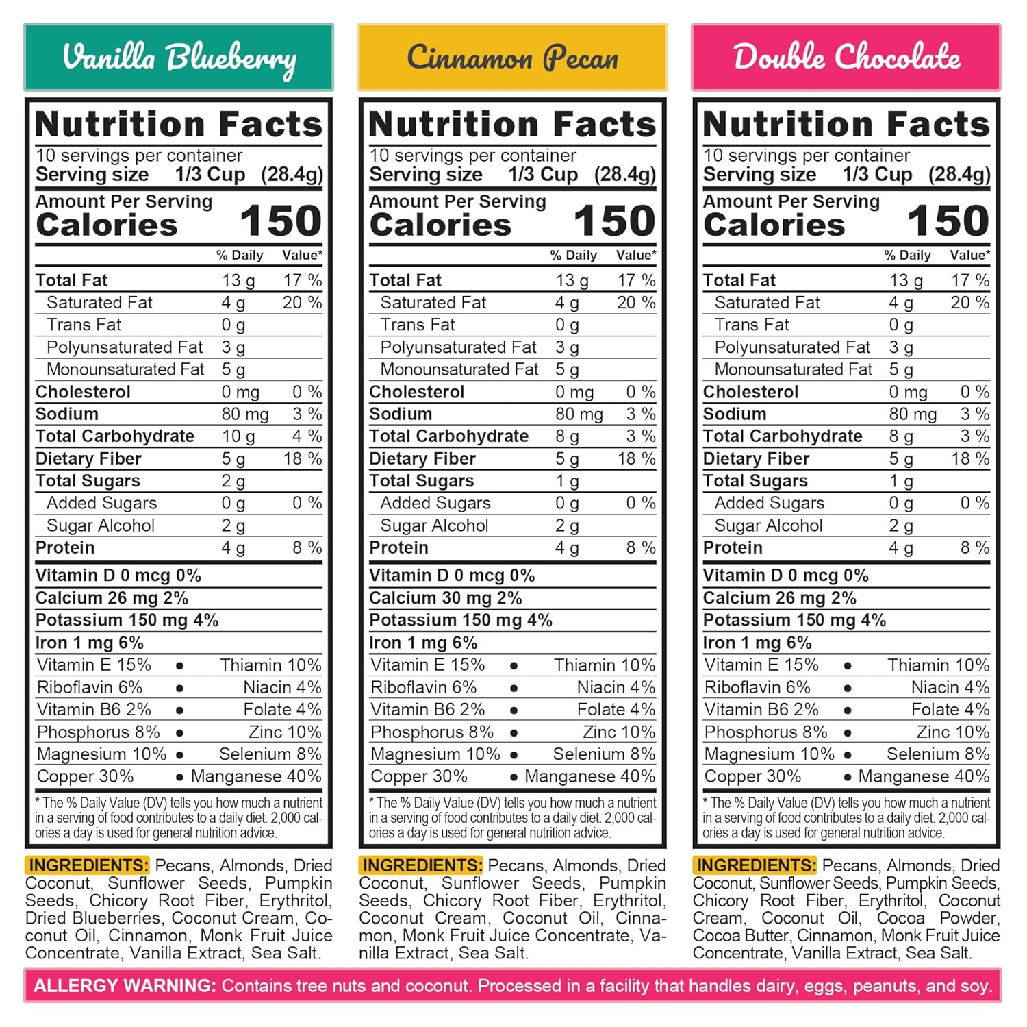 TGB Variety Keto Nuts and Granola  0.04 oz de carbohidratos netos Keto Snacks y cereales  Alimentos bajos en carbohidratos, sin gluten, 10 onzas