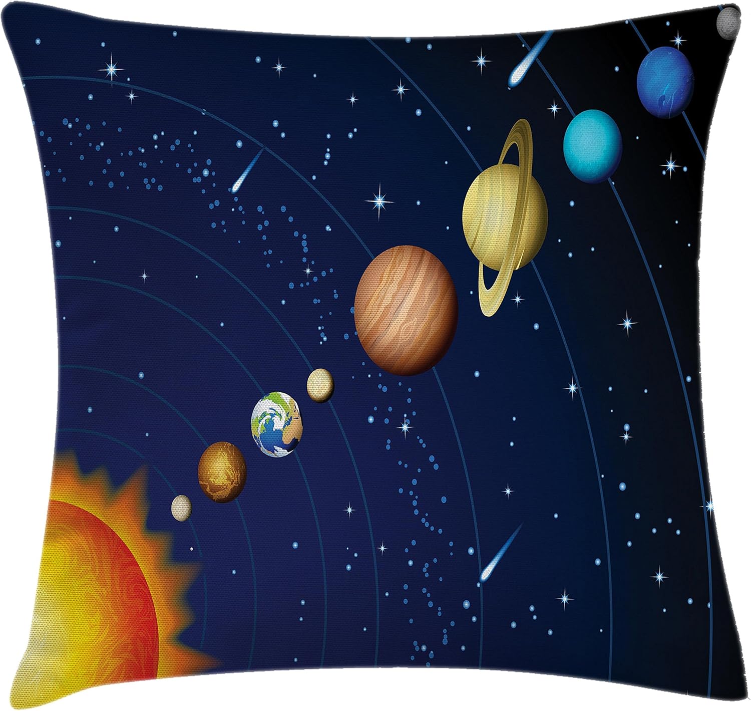 Ambesonne Funda de cojín espacial, concepto de sistema solar, Sol, Urano, Venus, Júpiter, Marte, Plutón, Saturno y Neptuno, imagen de Saturno y