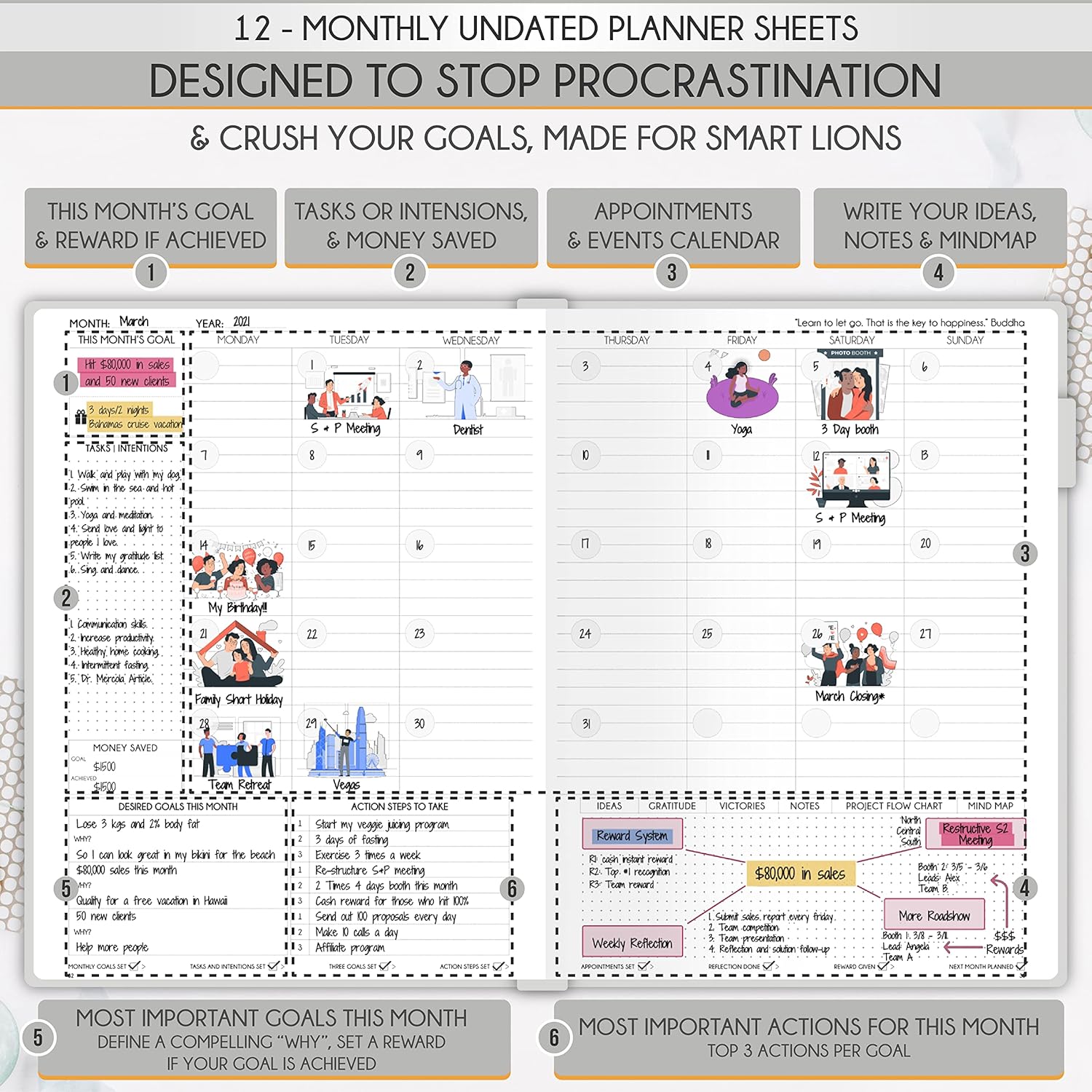Agenda de vida y trabajo, tamaño A4, planificador de objetivos de 12 meses y planificador de productividad para aumentar la felicidad, planificador