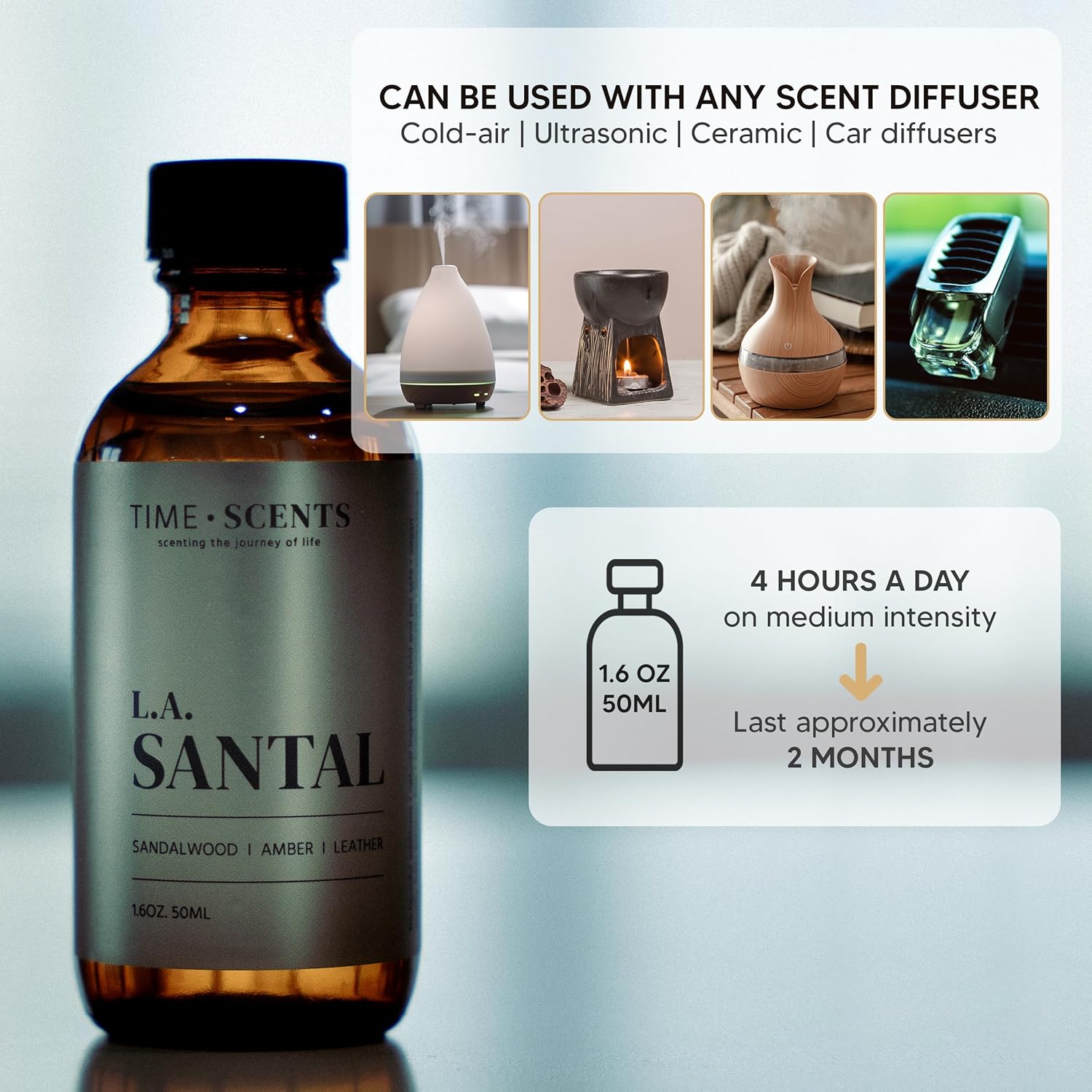 Aceite difusor de mezcla de aceites esenciales  Aceite esencial Santal, aceite de fragancia para el hogar inspirado en hoteles para difusor, aceites