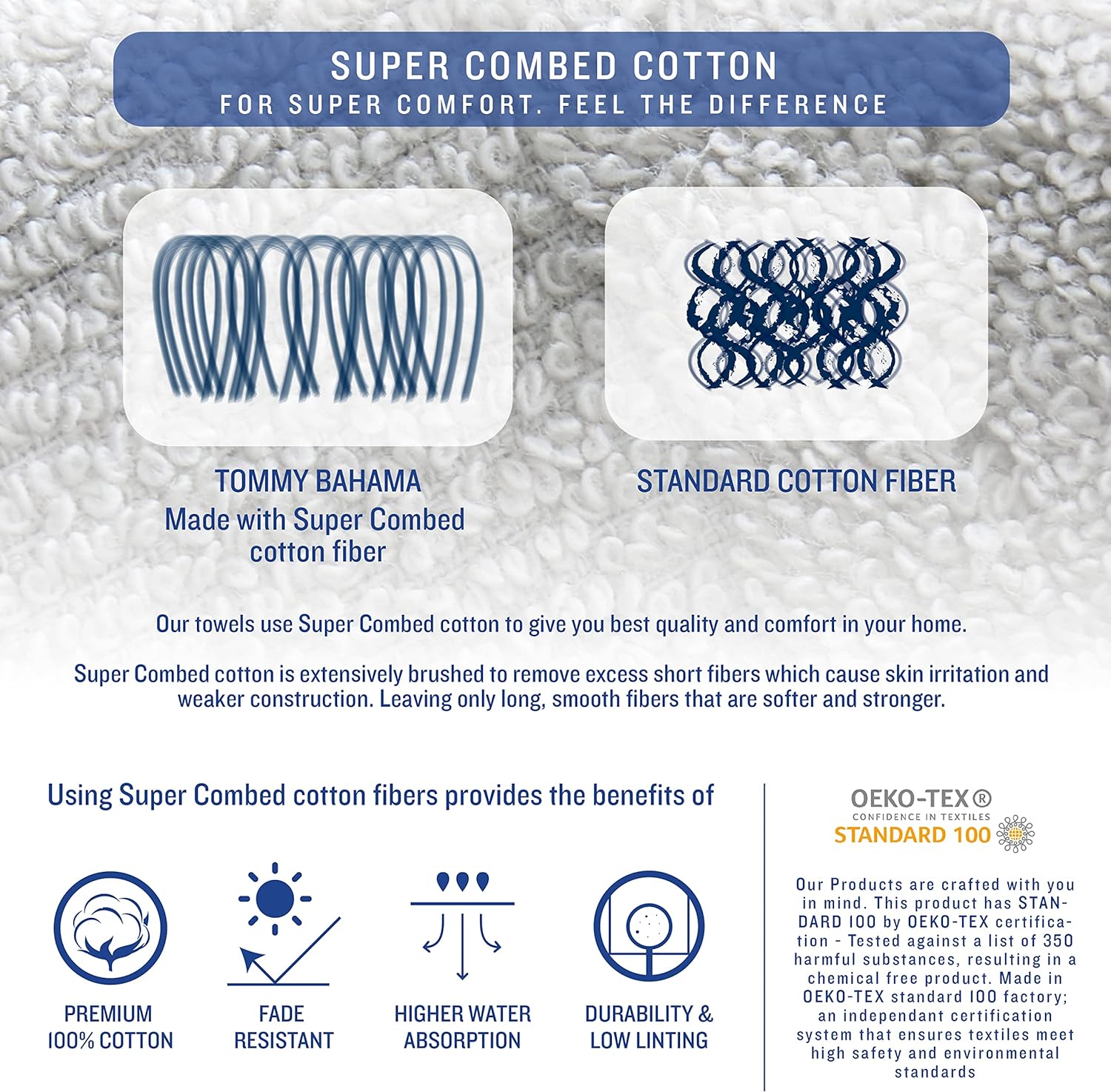 Tommy Bahama – Toallas de baño, juego de toallas de algodón absorbentes y resistentes a la decoloración, decoración de baño de moda (gris islanda, 2