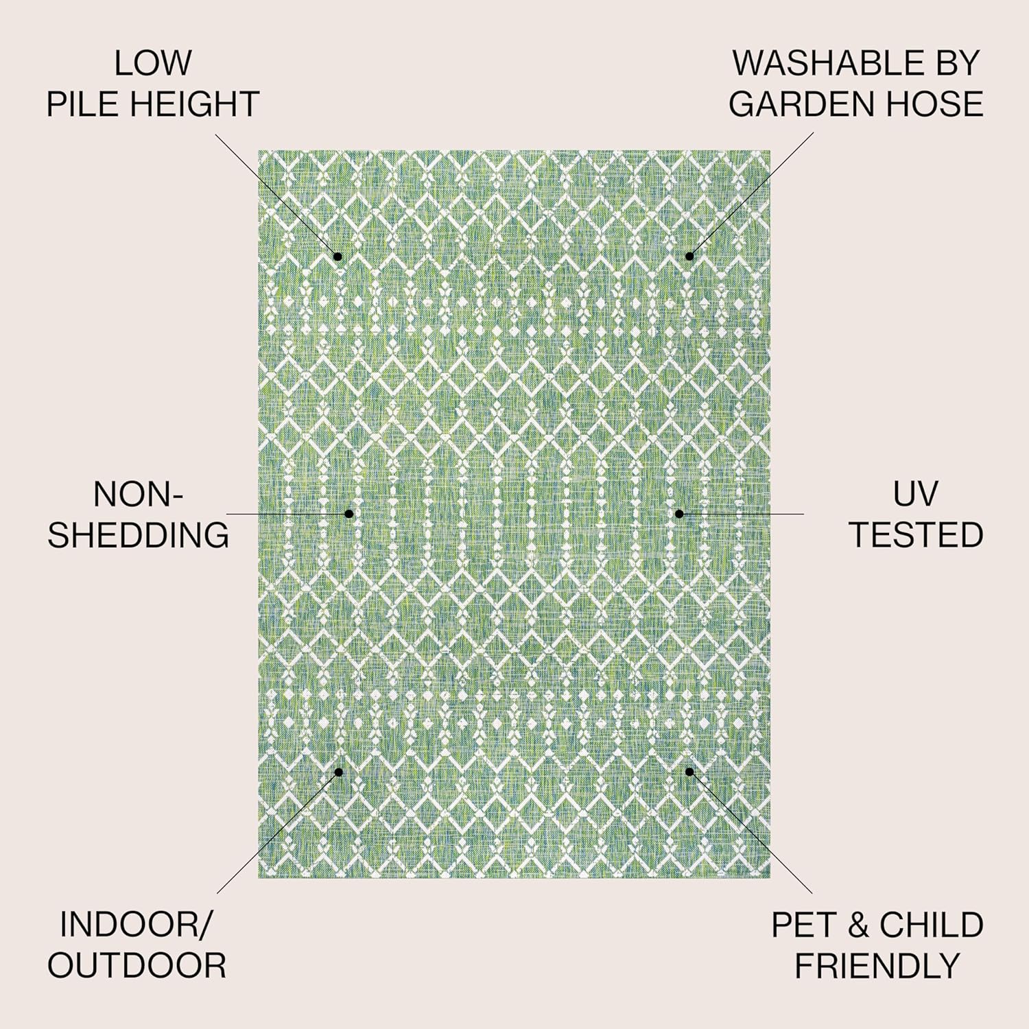 JONATHAN Y – Alfombra marroquí Ourika tejida con textura geométrica para interiores y exteriores, estilo bohemio, rústico, fácil limpieza, no suelta