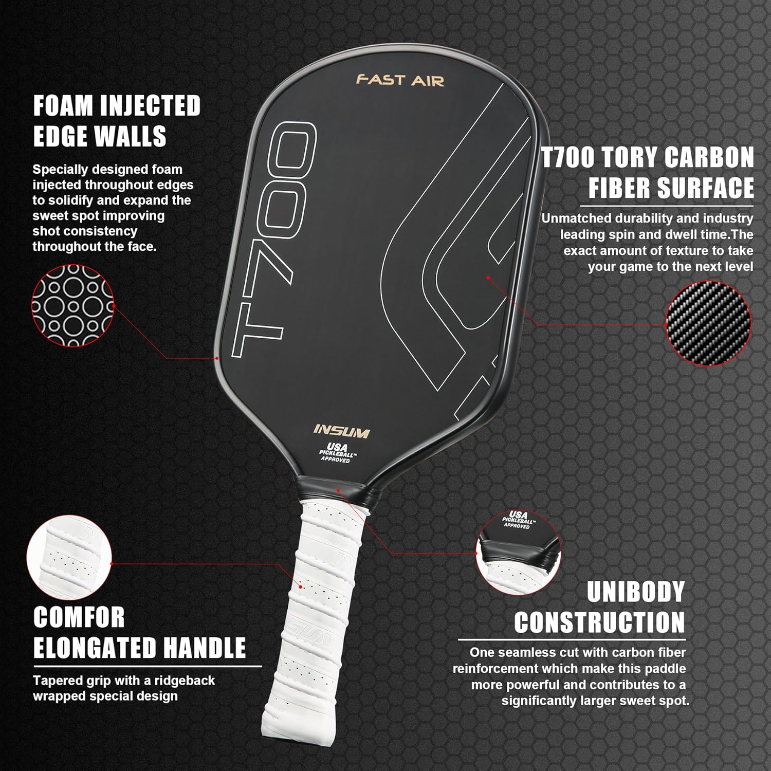T700 Hybrid Pickleball Paddles – USAPA Approved, Elongated Handle  Toray T700 Raw Carbon Fiber  Foam Injected Walls  Thermoforming with Nomex Core