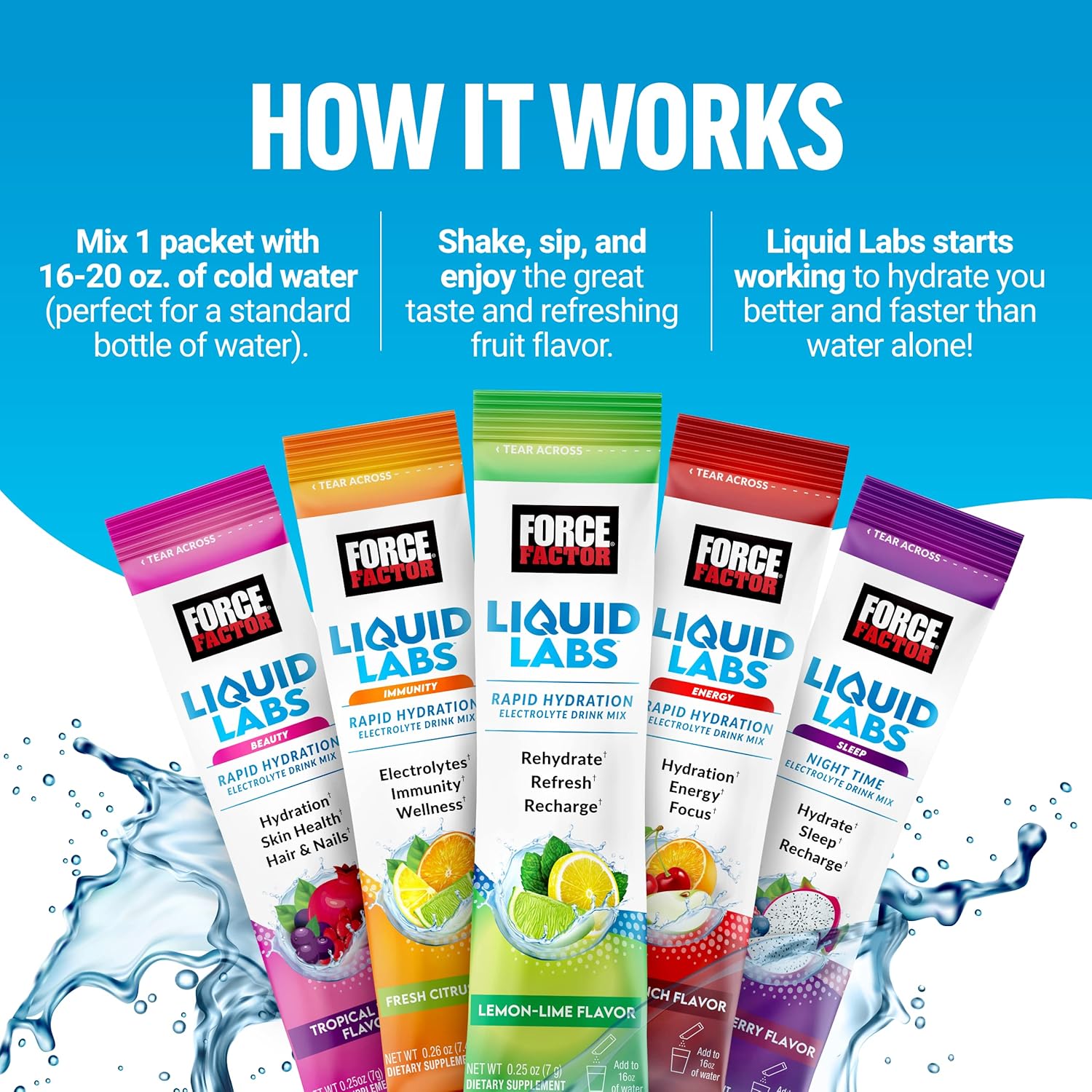Paquete de electrolitos en polvo de FORCE FACTOR Liquid Labs, paquetes de hidratación para hacer agua con electrolitos con 5 vitaminas, minerales y