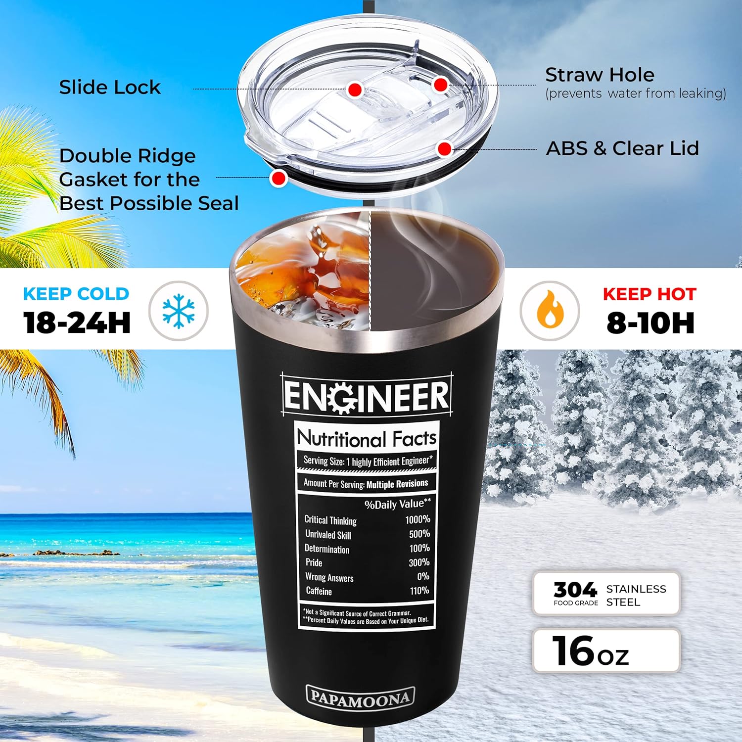 Regalo para ingeniero, regalos de ingeniería mecánica, regalos de ingeniero para hombres, regalos de ingeniería eléctrica, taza de café para
