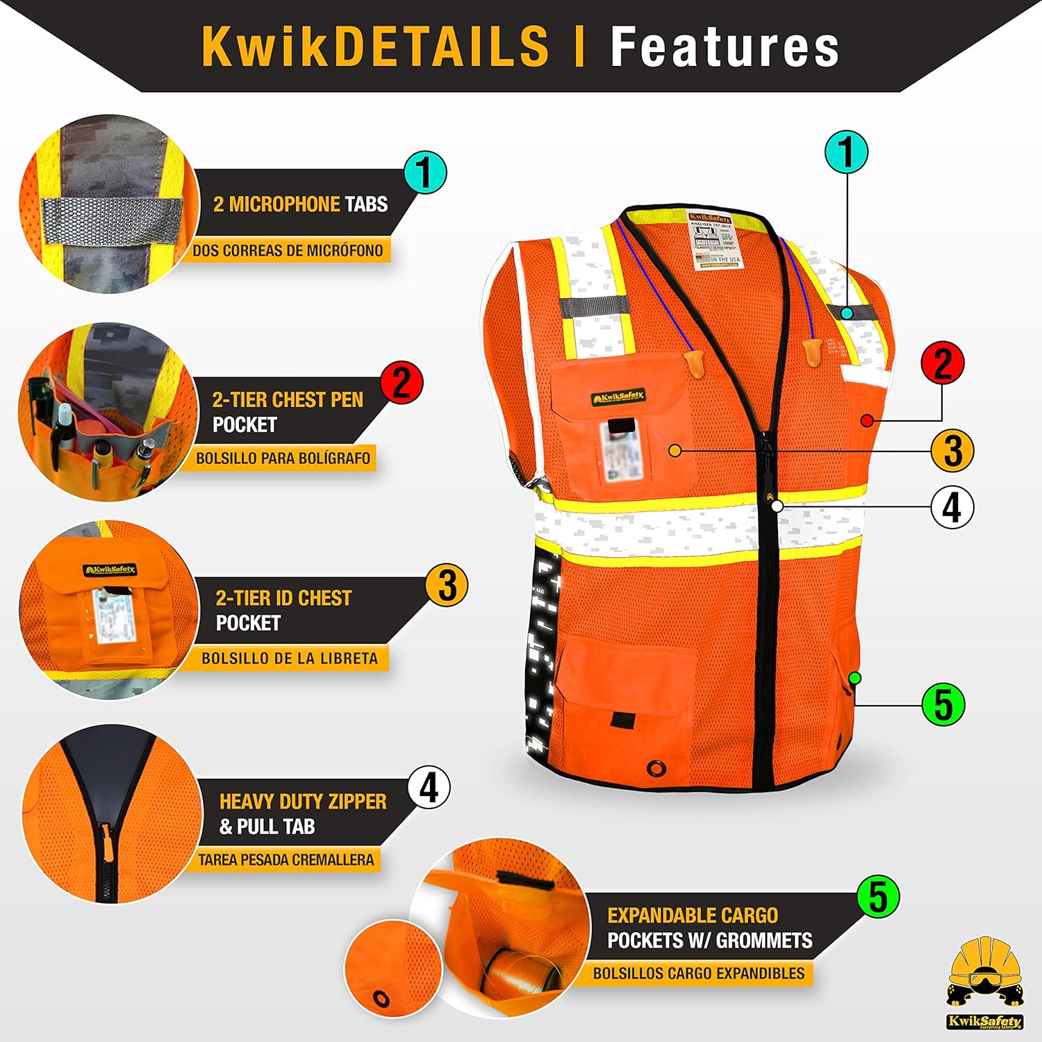 KwikSafety – Charlotte, NC – Chaleco de seguridad digital BIG KAHUNA edición limitada Clase 2 ANSI OSHA reflectante Hi Vis, equipo de trabajo