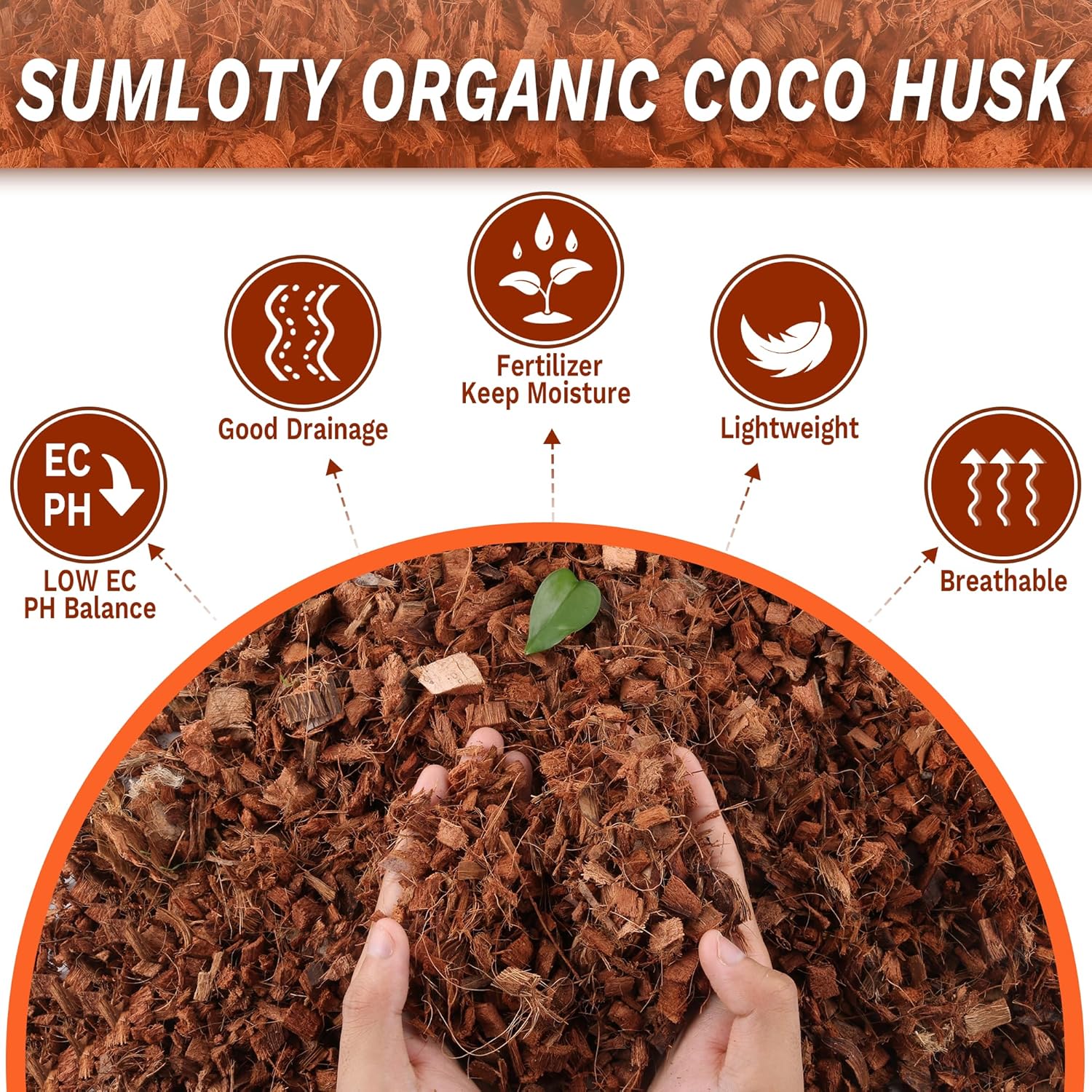 SUMLOTY Chips de coco para plantas  Chips de cáscara de coco orgánico de 10 libras con baja EC y pH equilibrado, sustrato de coco de alta expansión,