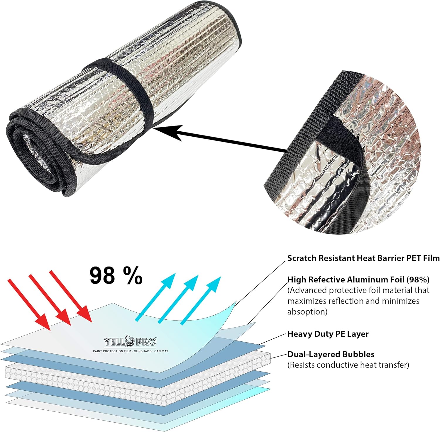 Parasol reflectante para asiento delantero de ventana lateral, ajuste personalizado para Ford Transit Connect 2014 2015 2016 2017 2018 2019 2020