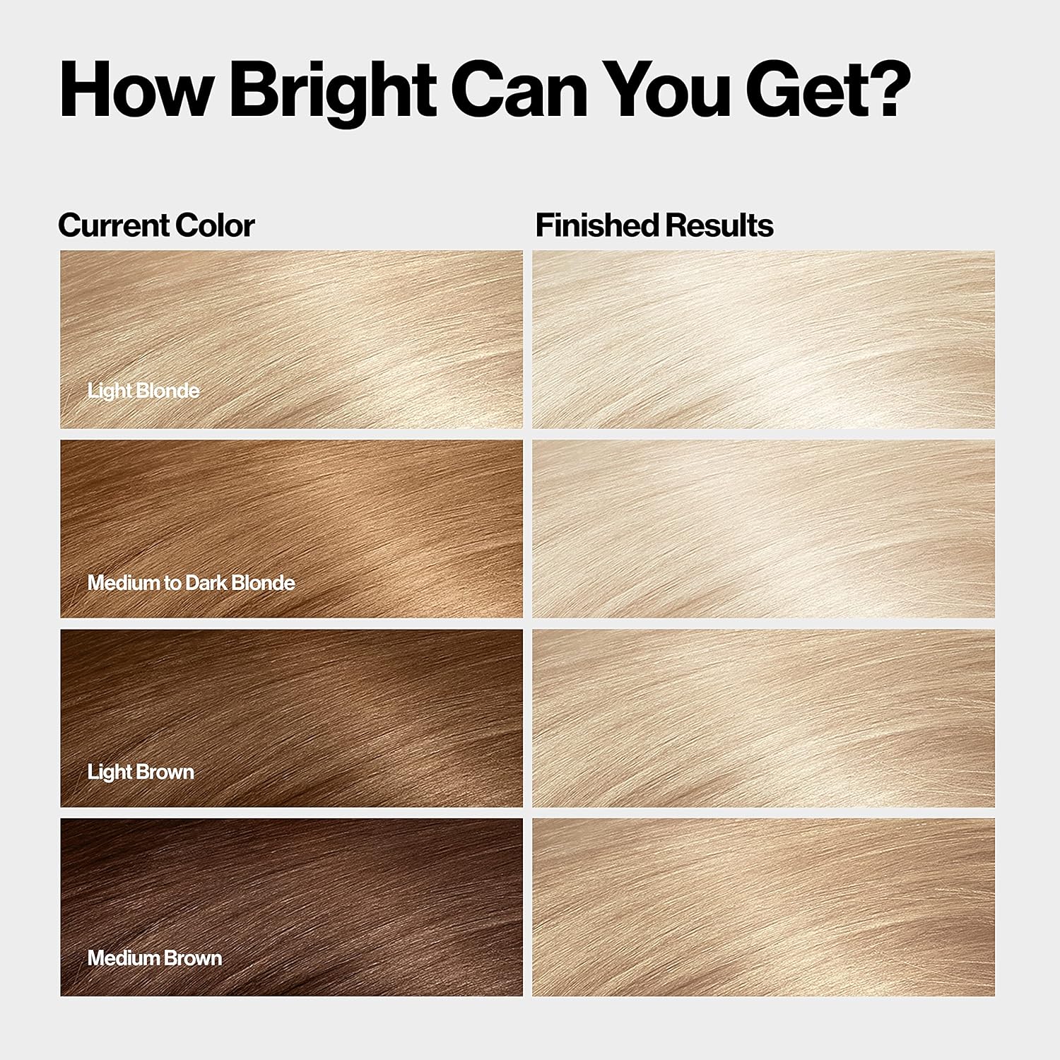 Revlon Color Effects – Kit de resaltado permanente, sin amoníaco ni parabenos, 60 platino, 8 onzas (paquete de 1)