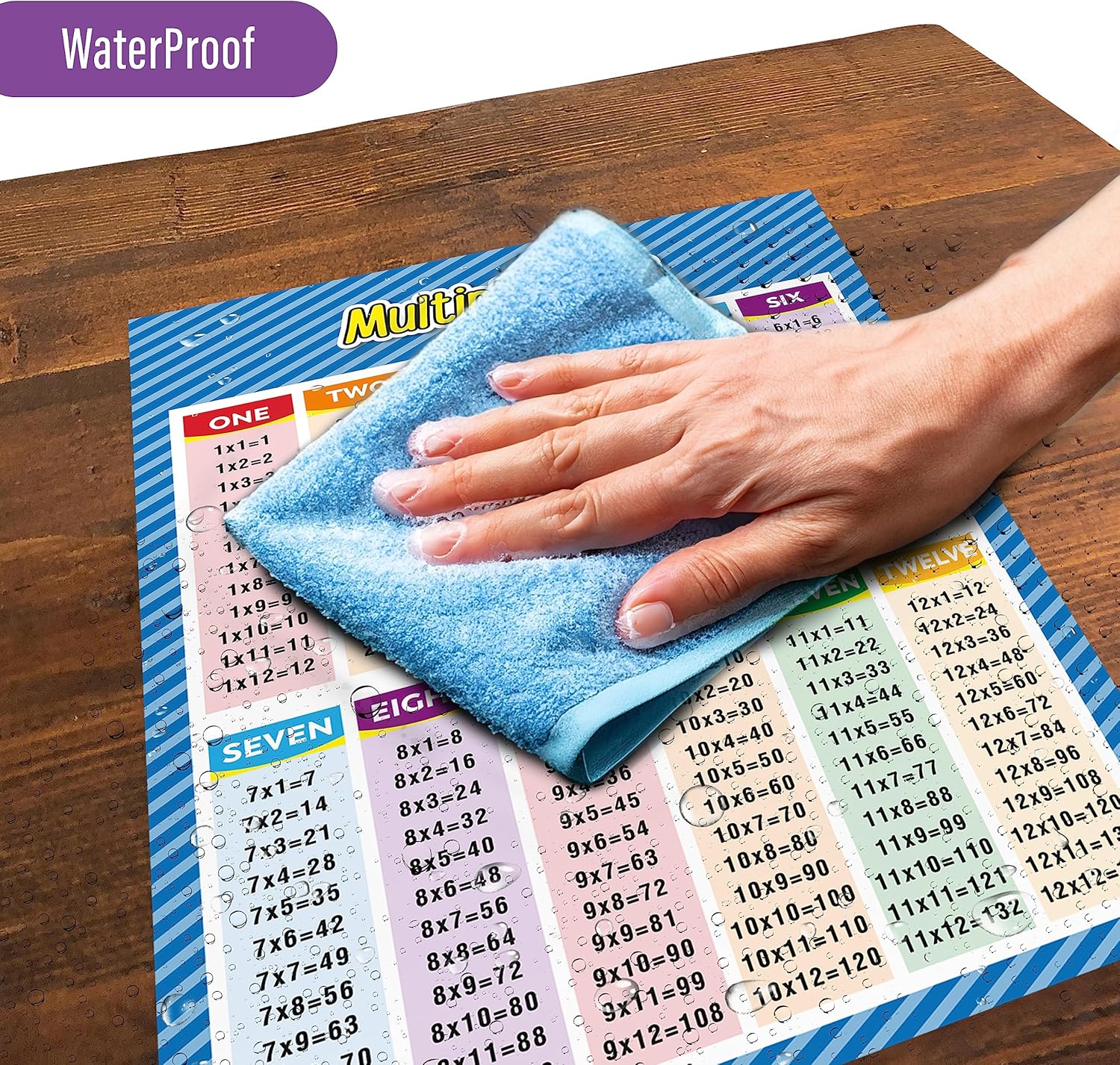 easykart labels Carteles educativos de matemáticas extra grandes, multiplicación l de tabla para niños, aula de escuela secundaria primaria, 17 x 22