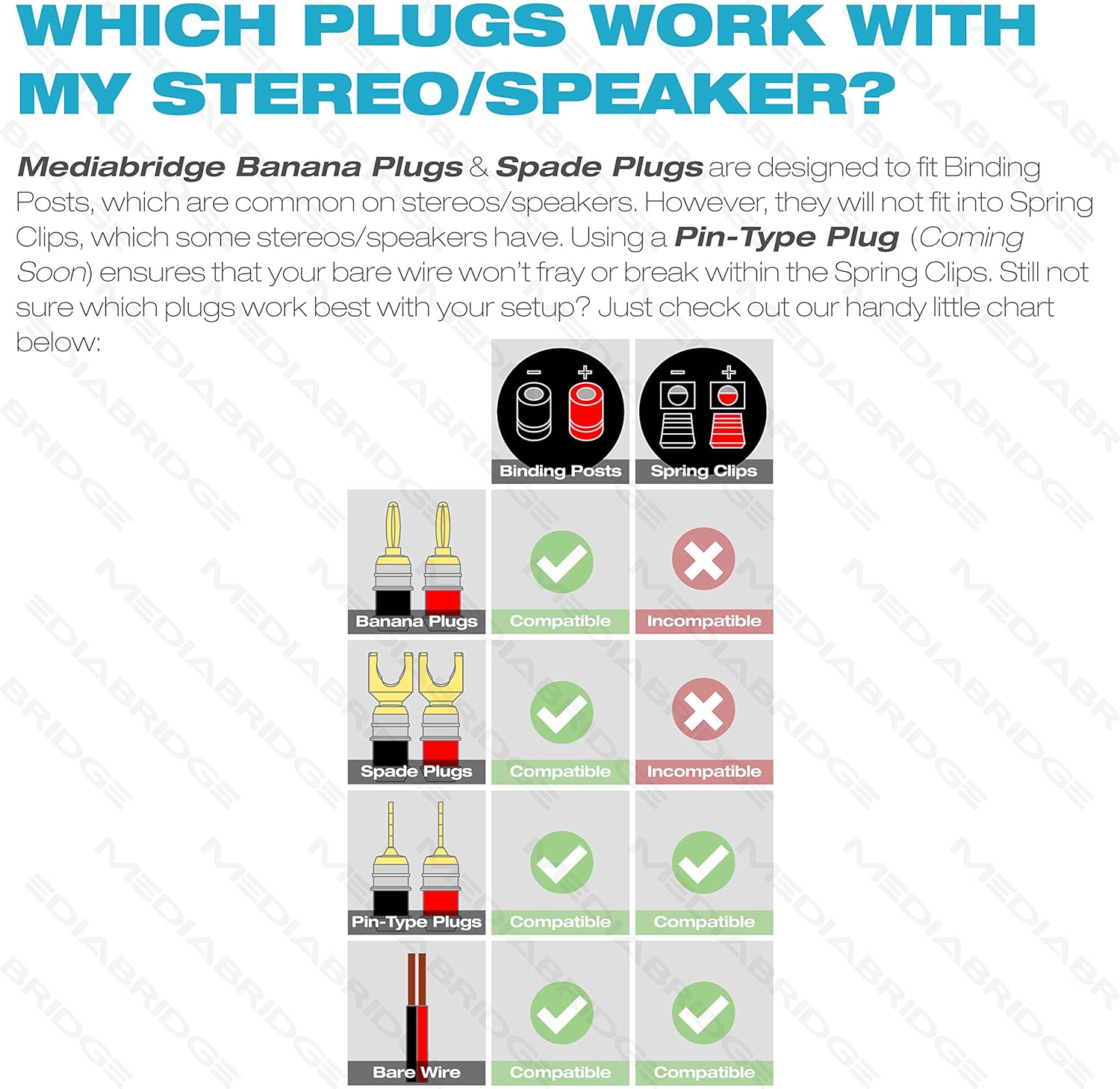 Mediabridge Cable de altavoz de 2 conductores 14AWG (100 pies, transparente) – Diseño enrollado con marcas secuenciales de pie (SW-14X2-100-CL)
