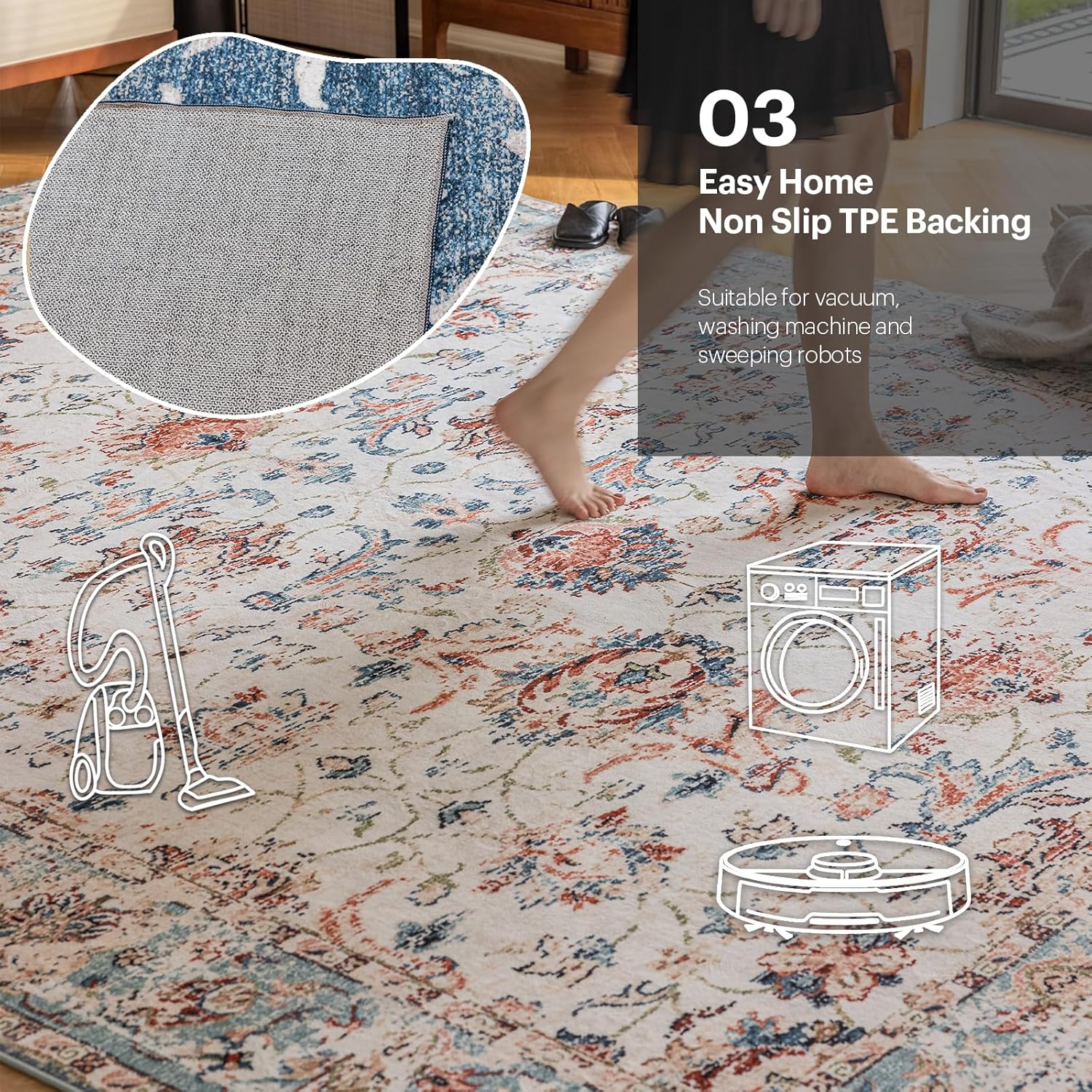 OMERAI Alfombra de área de 5 x 7 pies para dormitorio, alfombra lavable para sala de estar, cocina, comedor, antideslizante, decoración del hogar,