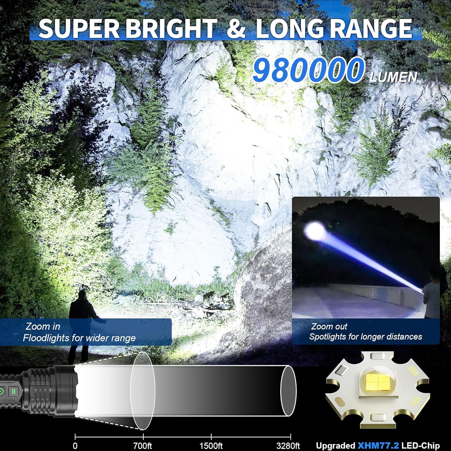 Goreit Linternas recargables de alto lúmenes, 980000 lúmenes XHM77.2, luces de flash con pilas, linterna táctica de mano, linterna impermeable súper