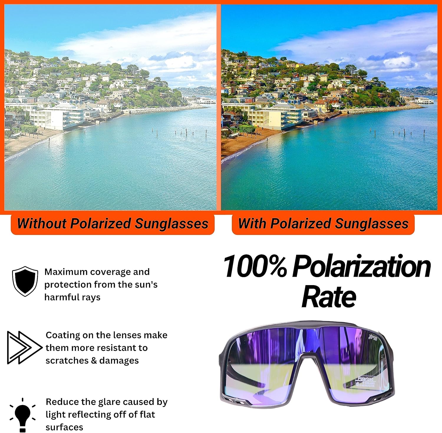 Gafas de sol de béisbol para adultos, UV400, gafas de sol geniales para correr, fútbol, ciclismo, gafas deportivas + funda