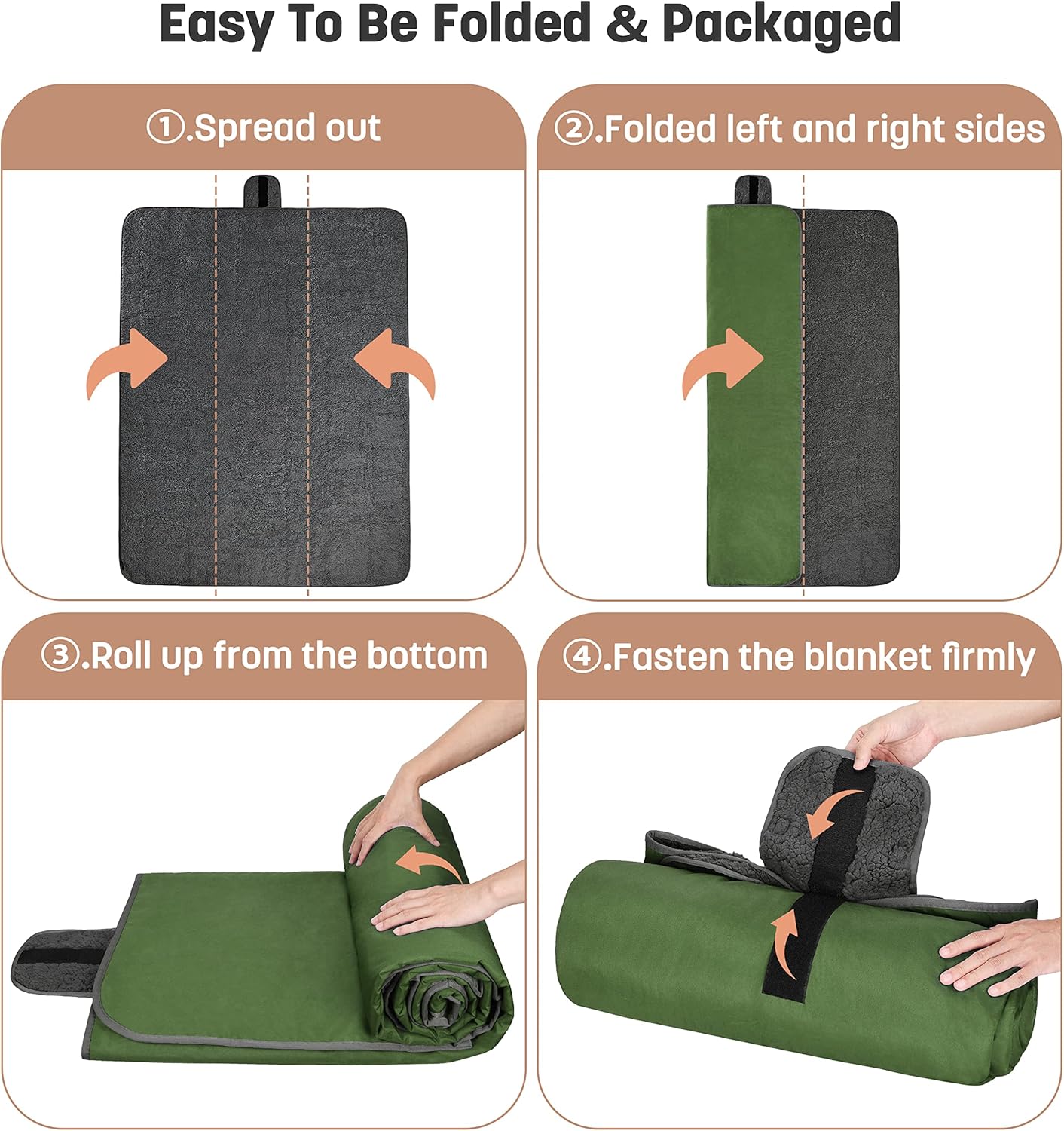 Tirrinia – Manta impermeable para exteriores con forro de lana Sherpa, resistente al viento, triple capa, abrigada, cómoda, plegable para acampar,