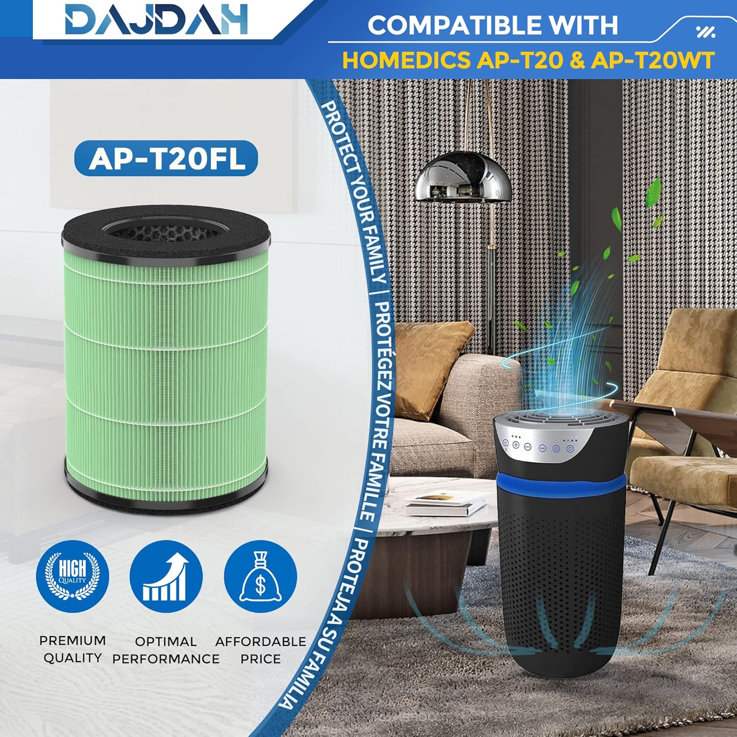AP-T20FL Filtro de repuesto para removedor de toxinas compatible con Homedics Filtro purificador de aire de repuesto para purificador de aire