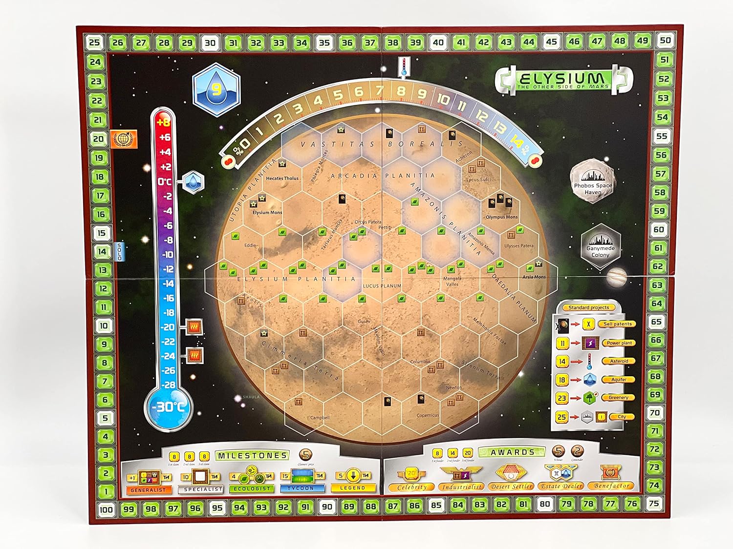 Stronghold Games Terraforming Hellas & Elysium the Other Side of Mars Expansión Juego de mesa