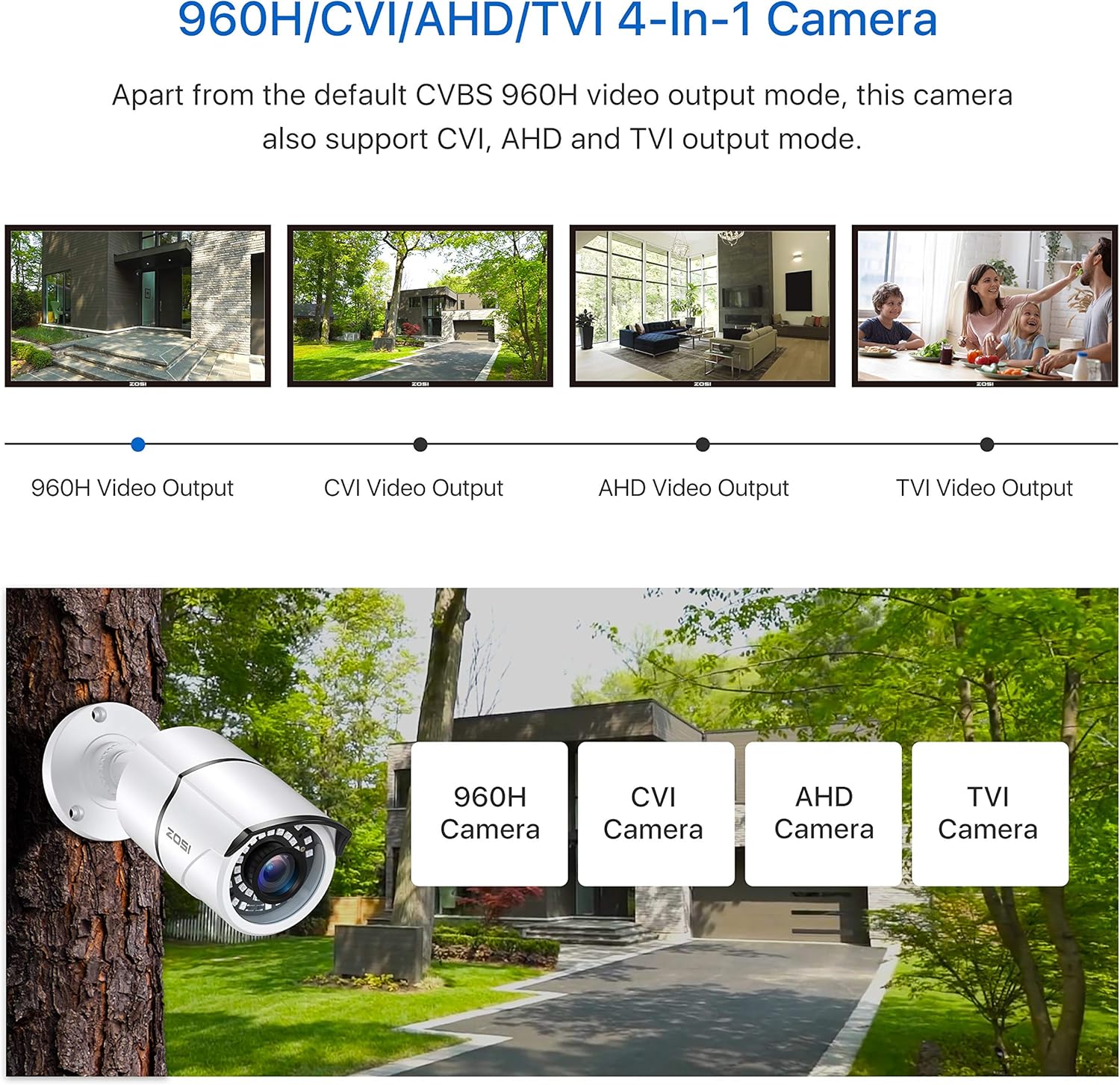 ZOSI Paquete de 2 cámaras de seguridad de 1080p para exteriores (híbrida 4 en 1 HD-CVITVIAHD960H CVBS analógica), 36 LED, visión nocturna IR de 120