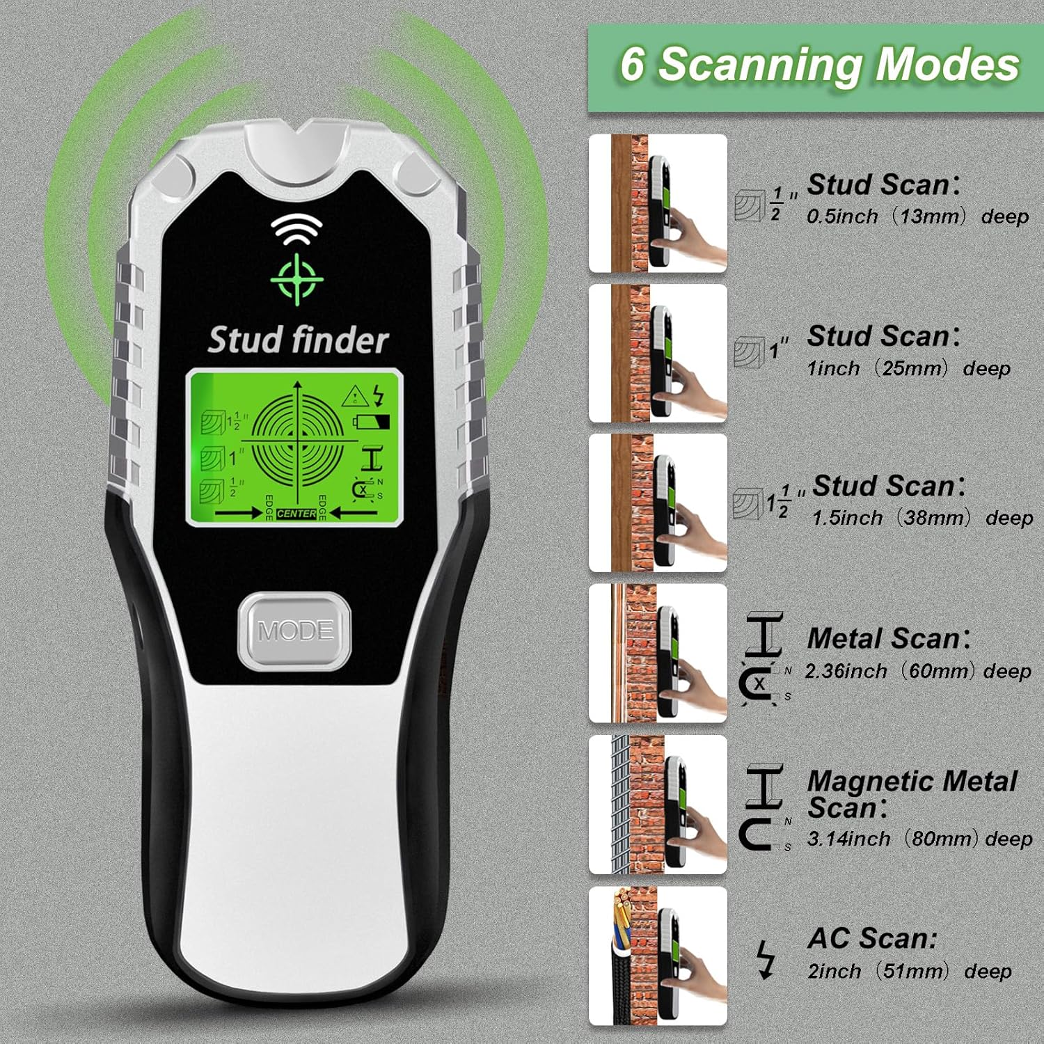 Escáner de pared 6 en 1, herramienta multifunción con sensor inteligente mejorado, pantalla LCD y alarma de audio para el centro y borde de metal,