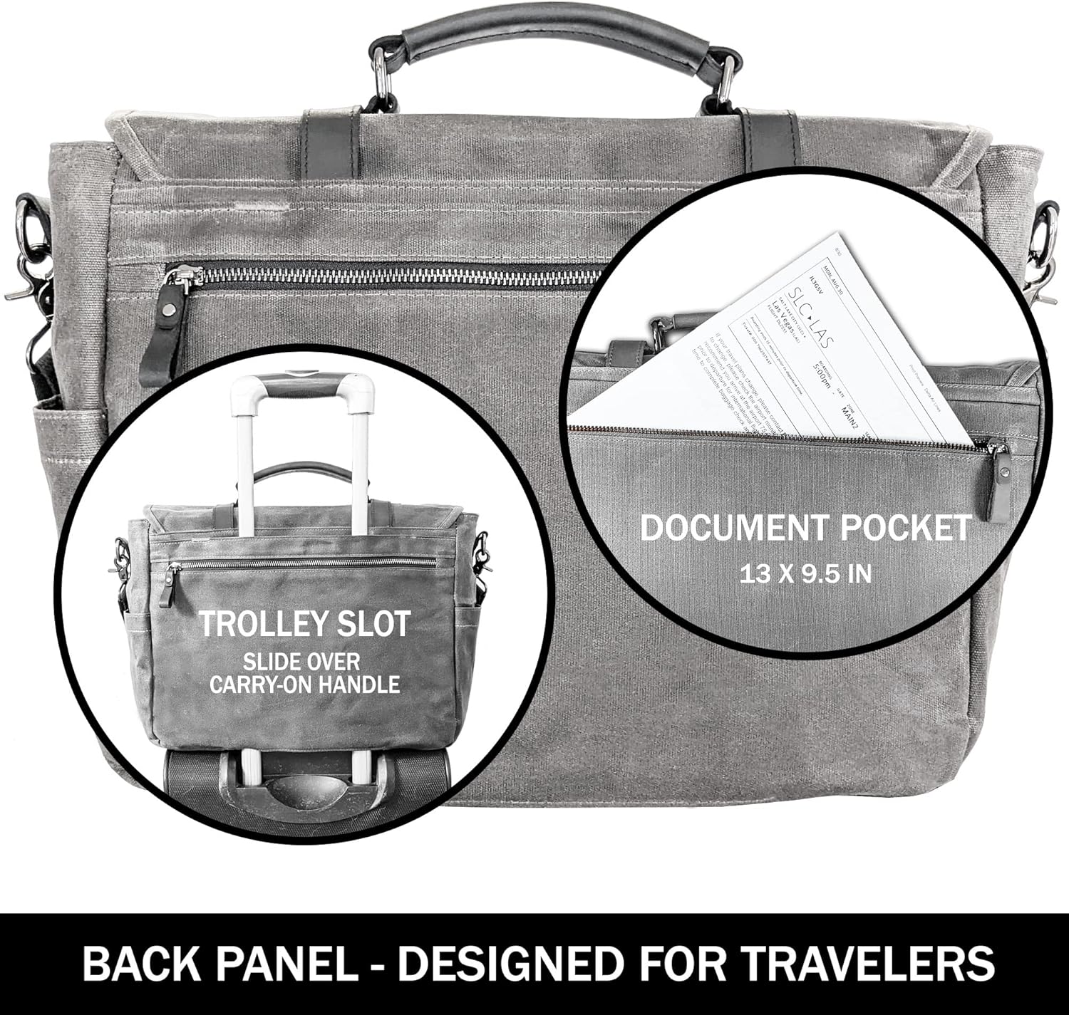 Bolsa de mensajero de lona para hombres, funda para laptop, cartera  Profesionales de oficina, estudiantes escolares, viajes  Lona encerada, cuero