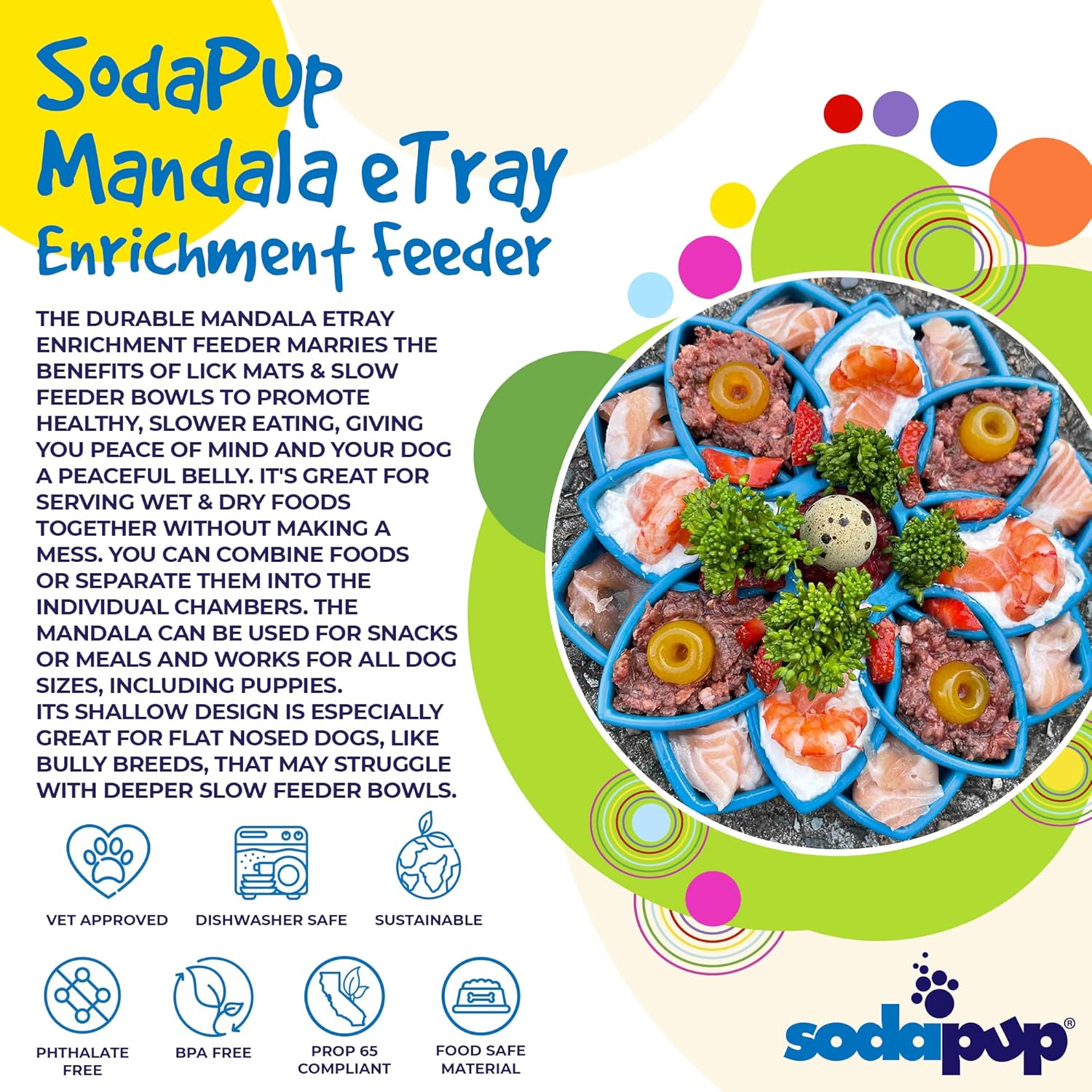 SodaPup Mandala eTray – Bandeja duradera de alimentación lenta fabricada en Estados Unidos con material no tóxico, seguro para mascotas, seguro para