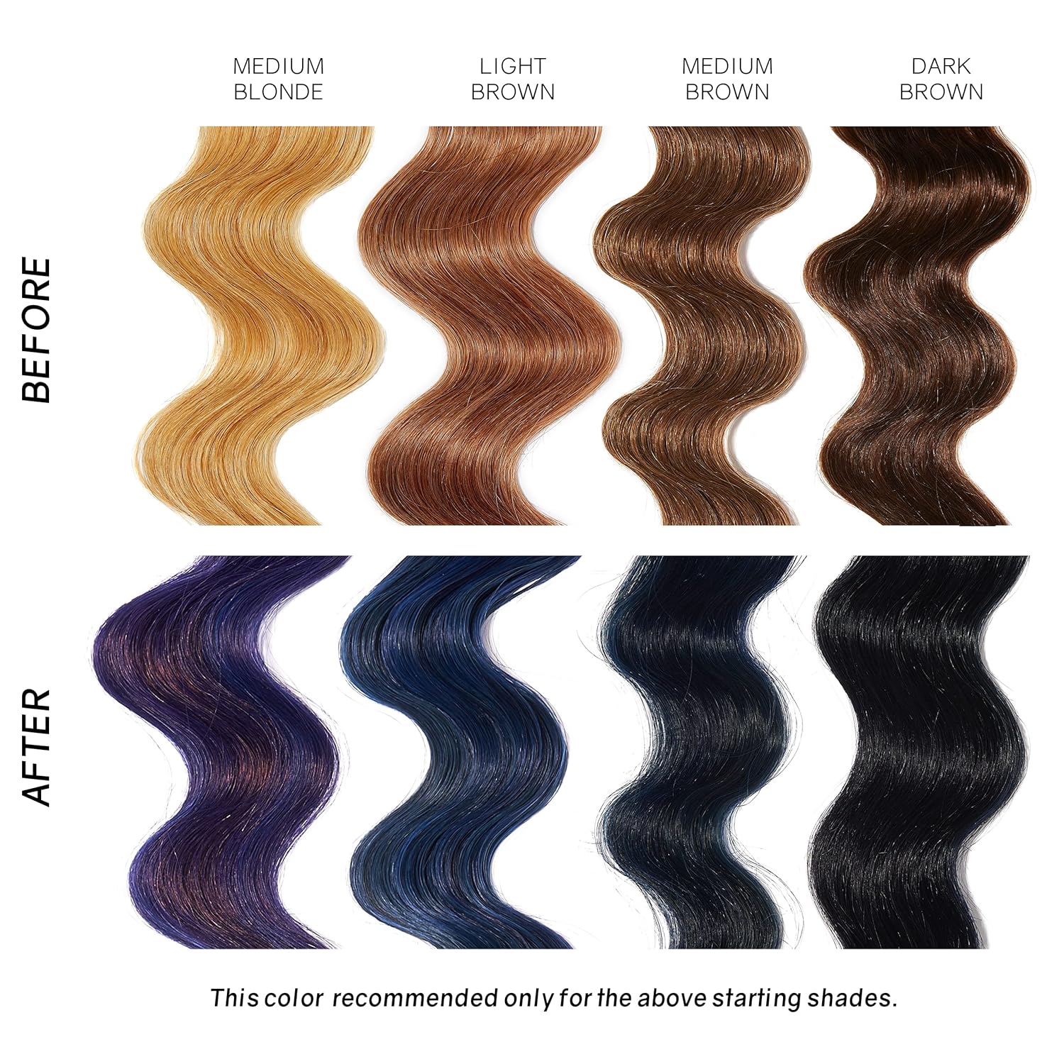 oVertone Haircare – Acondicionador diario semipermanente de 8 onzas con manteca de karité y aceite de coco, mantiene la sombra existente con tinte