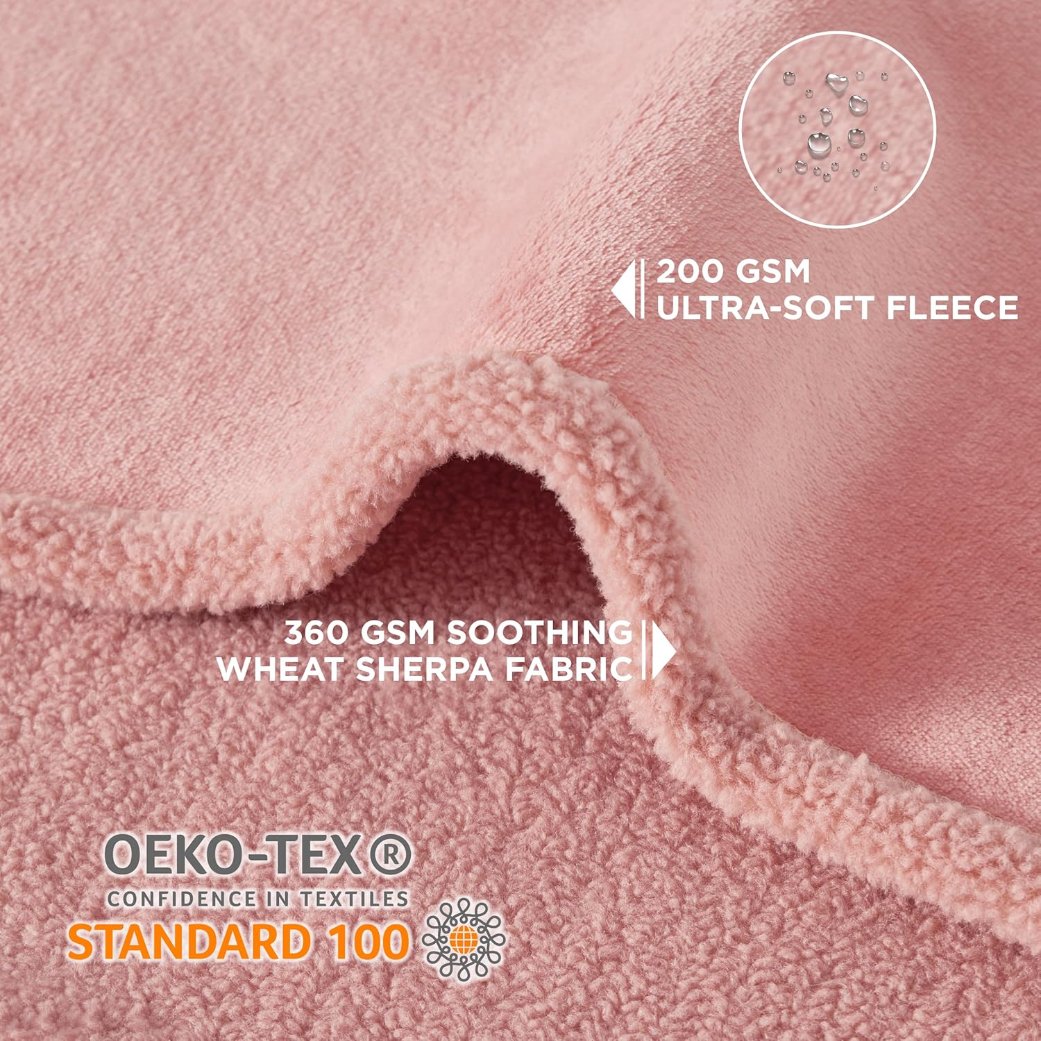 Lesure – Manta impermeable para perros Mediun, mantas lavables para mascotas reversibles para gatos con sherpa de trigo duradero de 11.64 ozm y