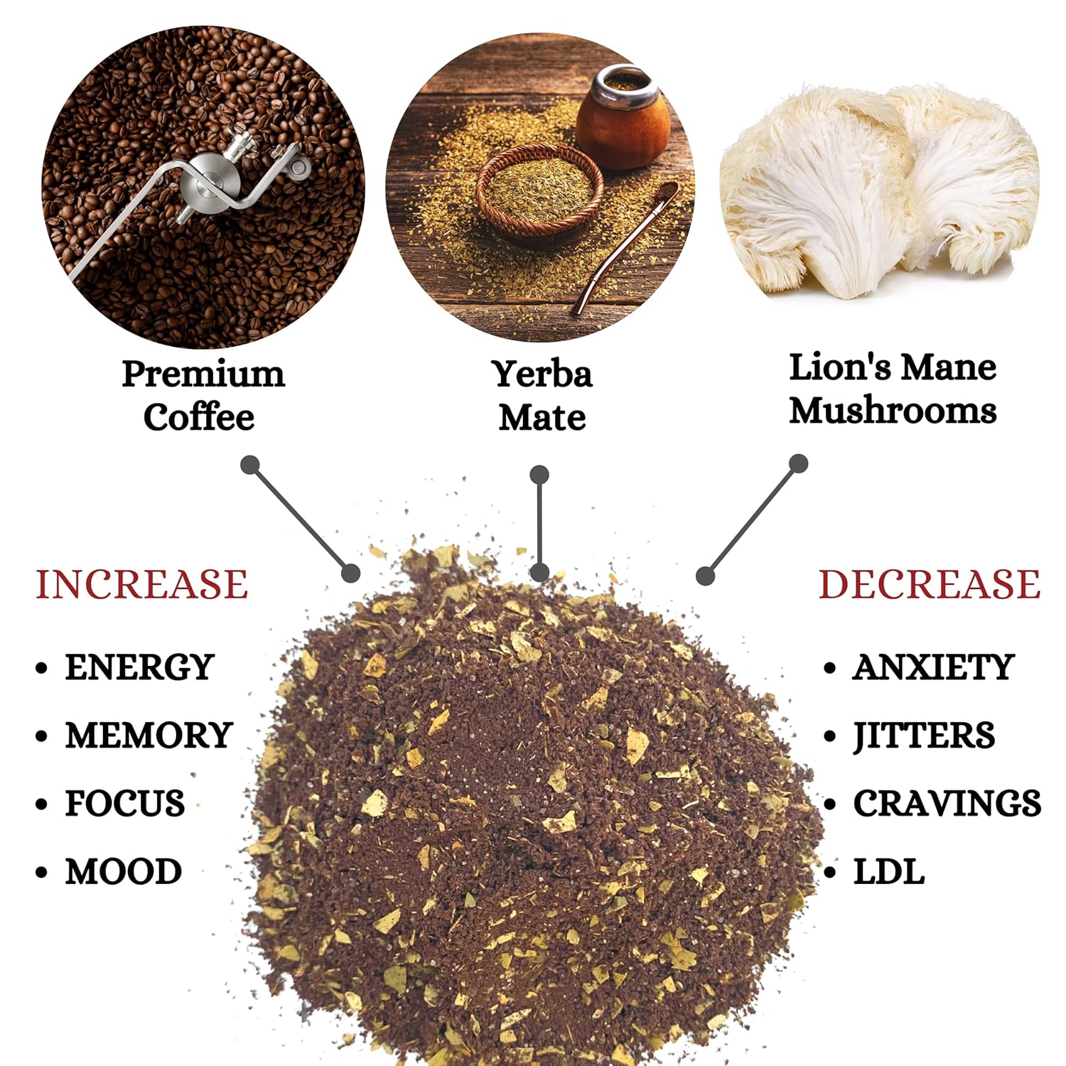 Lion Rush – Café Yerba Mate con hongo melena de león – Tostado oscuro molido mejorado – Aumenta la energía, la concentración y la creatividad – Bajo