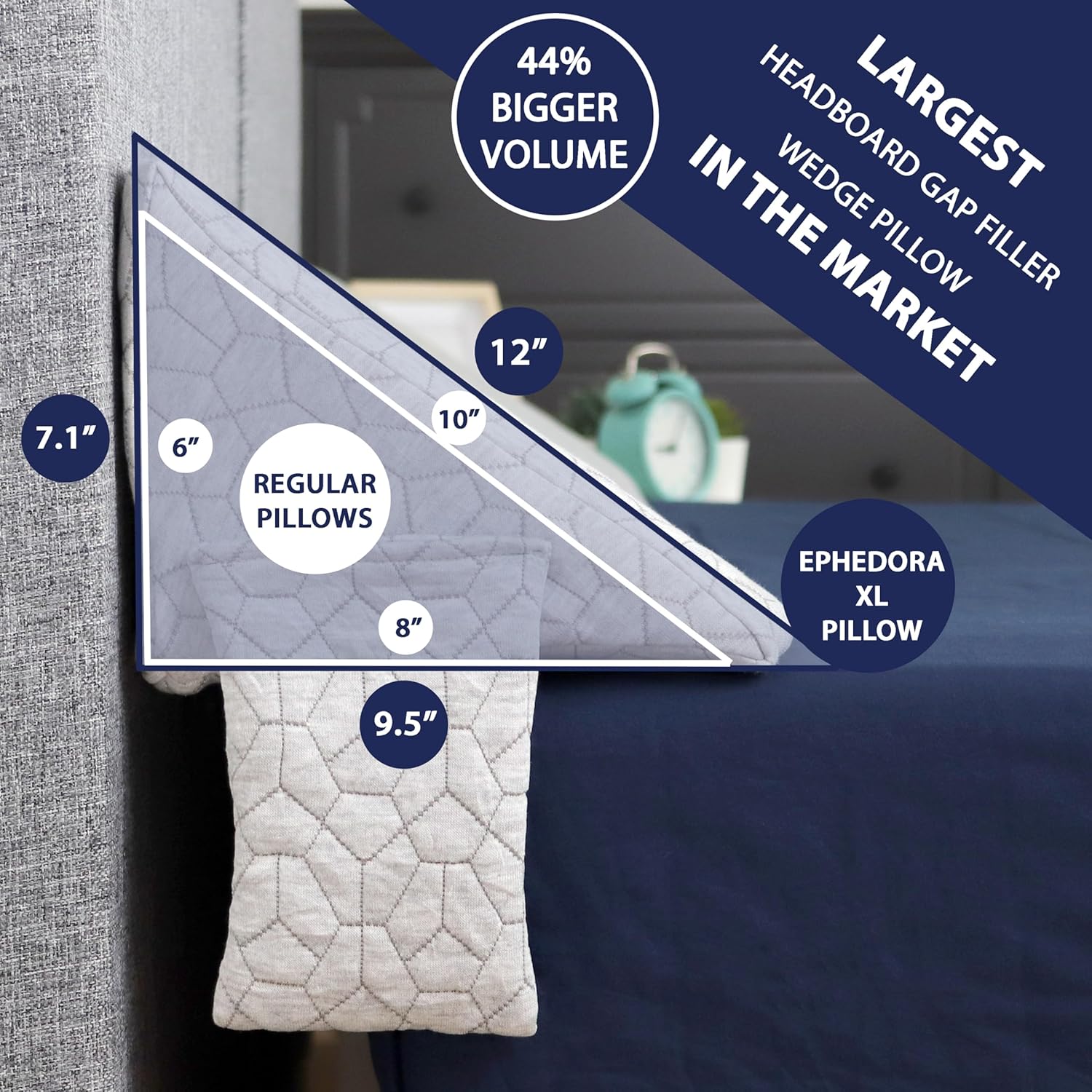 EPHEDORA Almohada de cuña de cama triangular XL para espacio de cabecera (0-10 pulgadas), llena el espacio entre el colchón y la cabecera, relleno