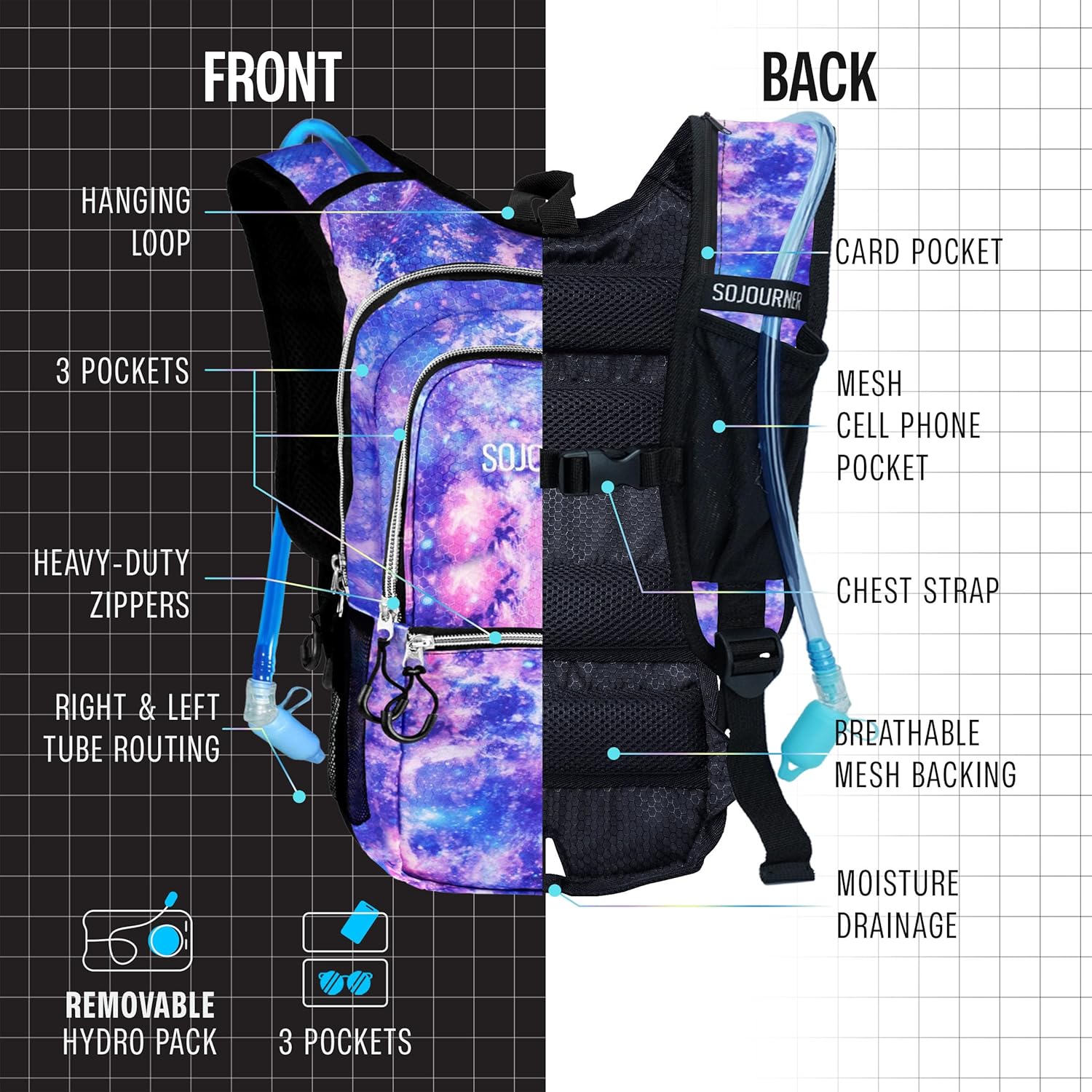SoJourner Bags, Rave Hydration Pack – Bolsa de agua de 2L incluida, para festivales, raves, senderismo, ciclismo, fiestas, escalada, carrera y más