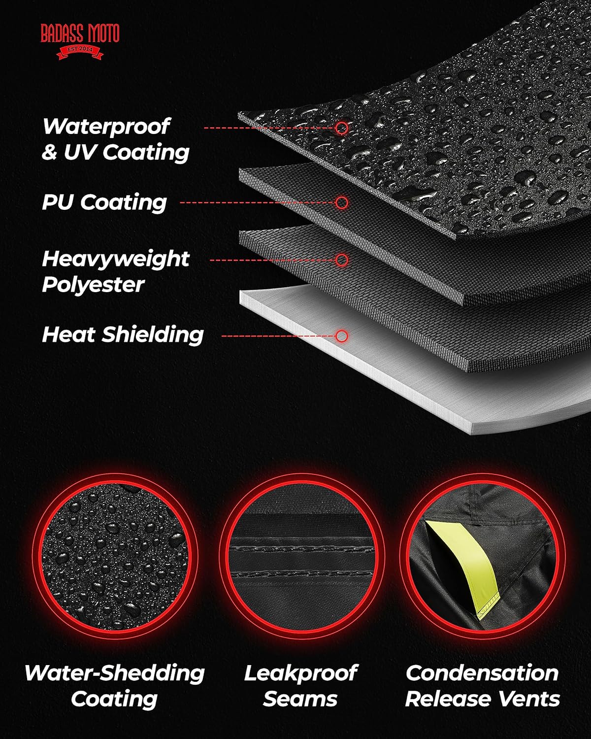 La funda compatible con Can Am Ryker se adapta a 600, Rally, Sport, Can Am Ryker 900 Cover. Toda la protección Wx duradera impermeable Can Am Ryker