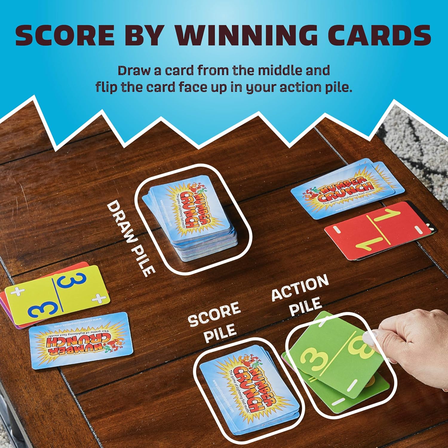Continuum Games Number Crunch – El juego de las matemáticas rápidas relámpago para niños de 5 años en adelante