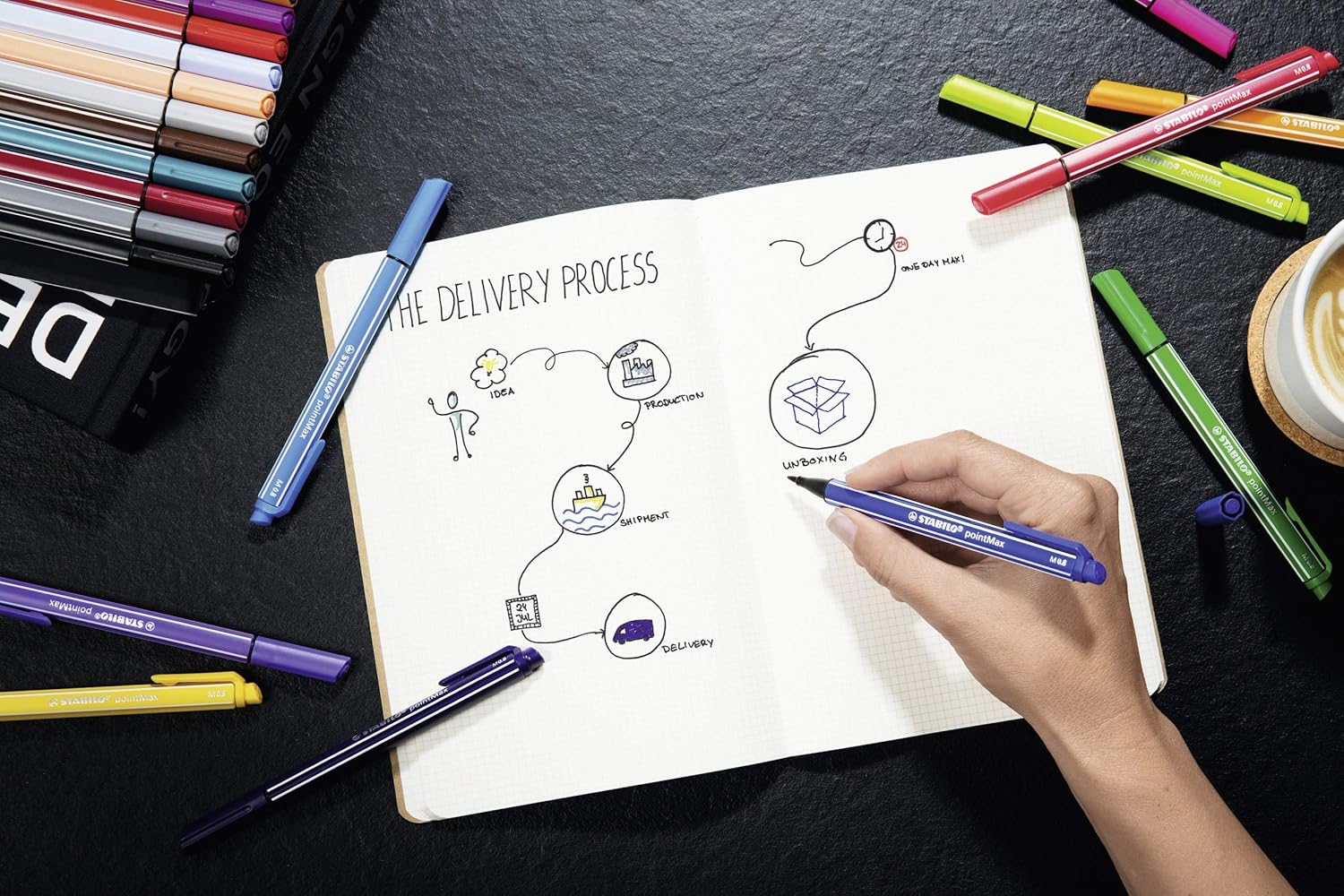 STABILO Fineliner pointMax – Pack de 8 – Colores surtidos