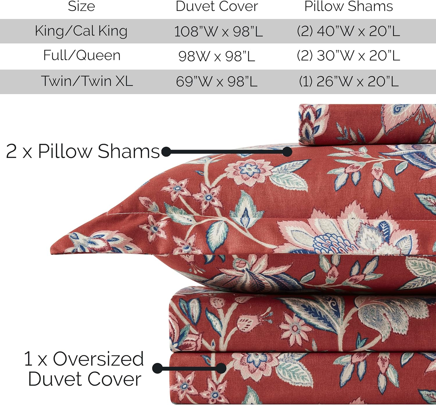 Southshore Fine Living, Inc. Jacobean Willow Collection – Juego de funda de edredón tamaño individual, funda de edredón floral roja de 2 piezas con